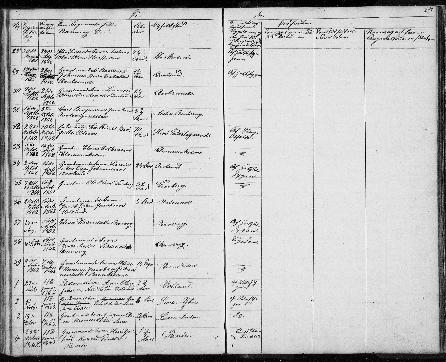 Ministerialprotokoller, klokkerbøker og fødselsregistre - Møre og Romsdal, AV/SAT-A-1454/507/L0079: Parish register (copy) no. 507C02, 1854-1877, p. 209