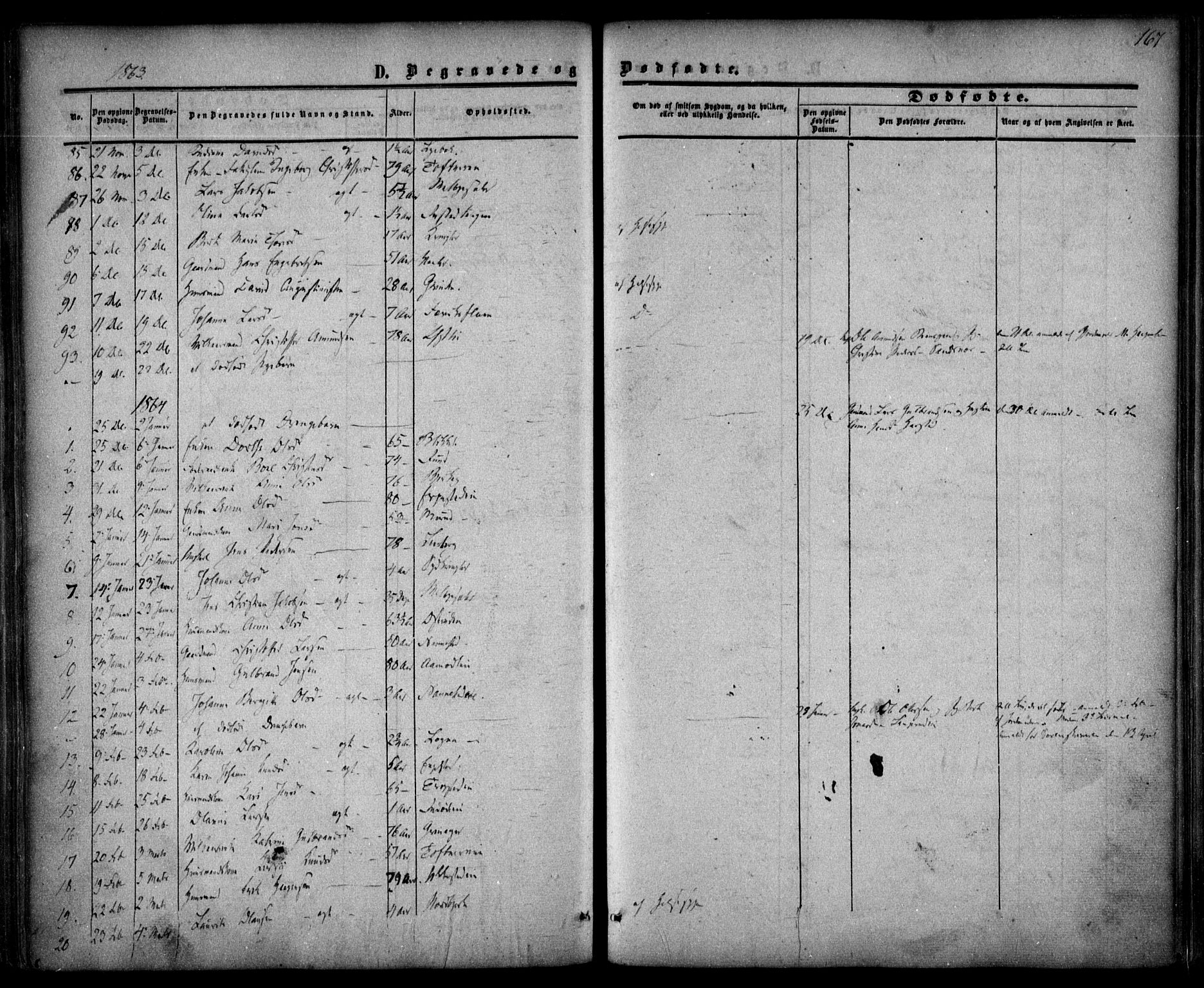 Nannestad prestekontor Kirkebøker, AV/SAO-A-10414a/F/Fa/L0012: Parish register (official) no. I 12, 1860-1872, p. 167