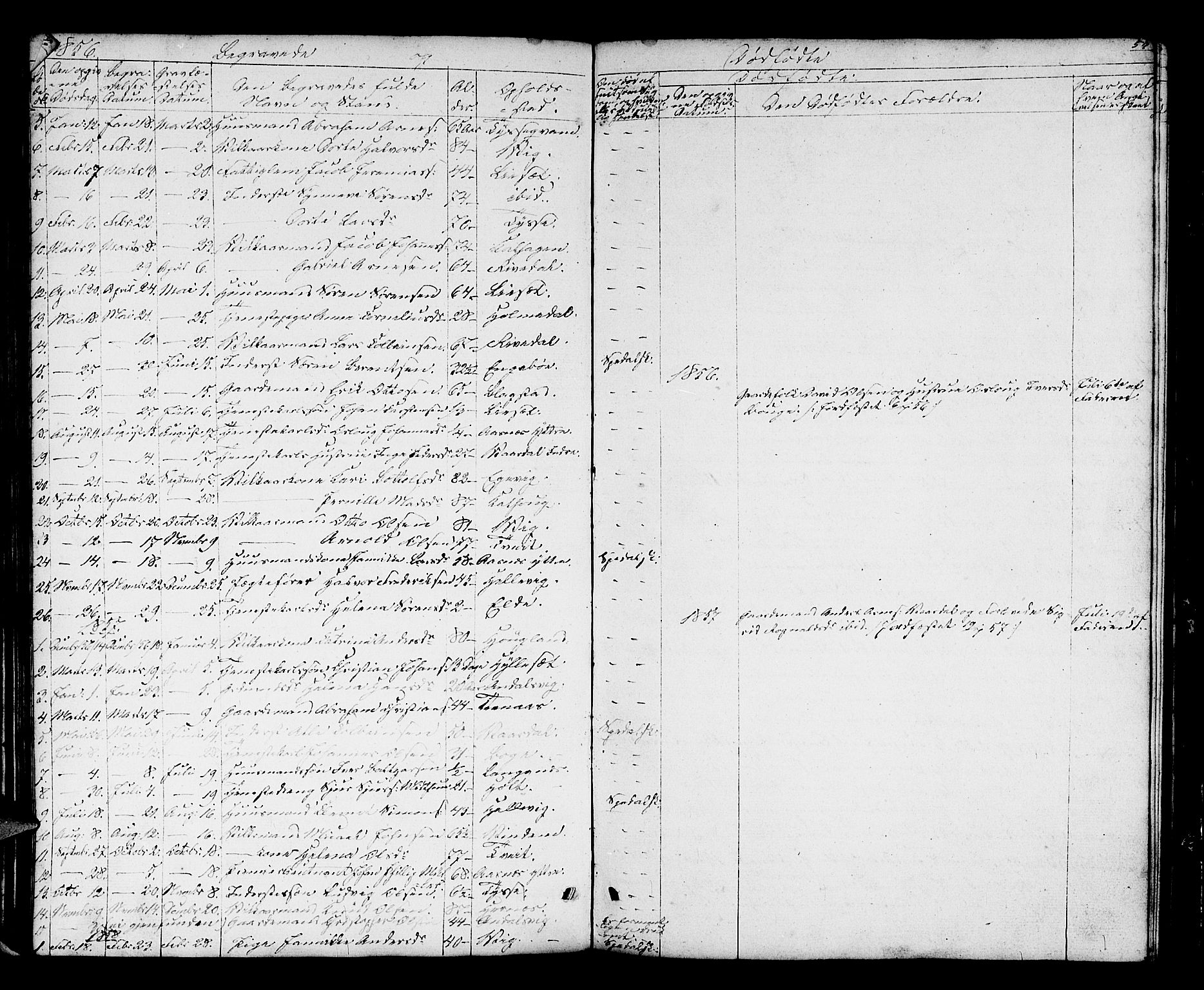 Fjaler sokneprestembete, AV/SAB-A-79801/H/Hab/Haba/L0002: Parish register (copy) no. A 2, 1846-1864, p. 57