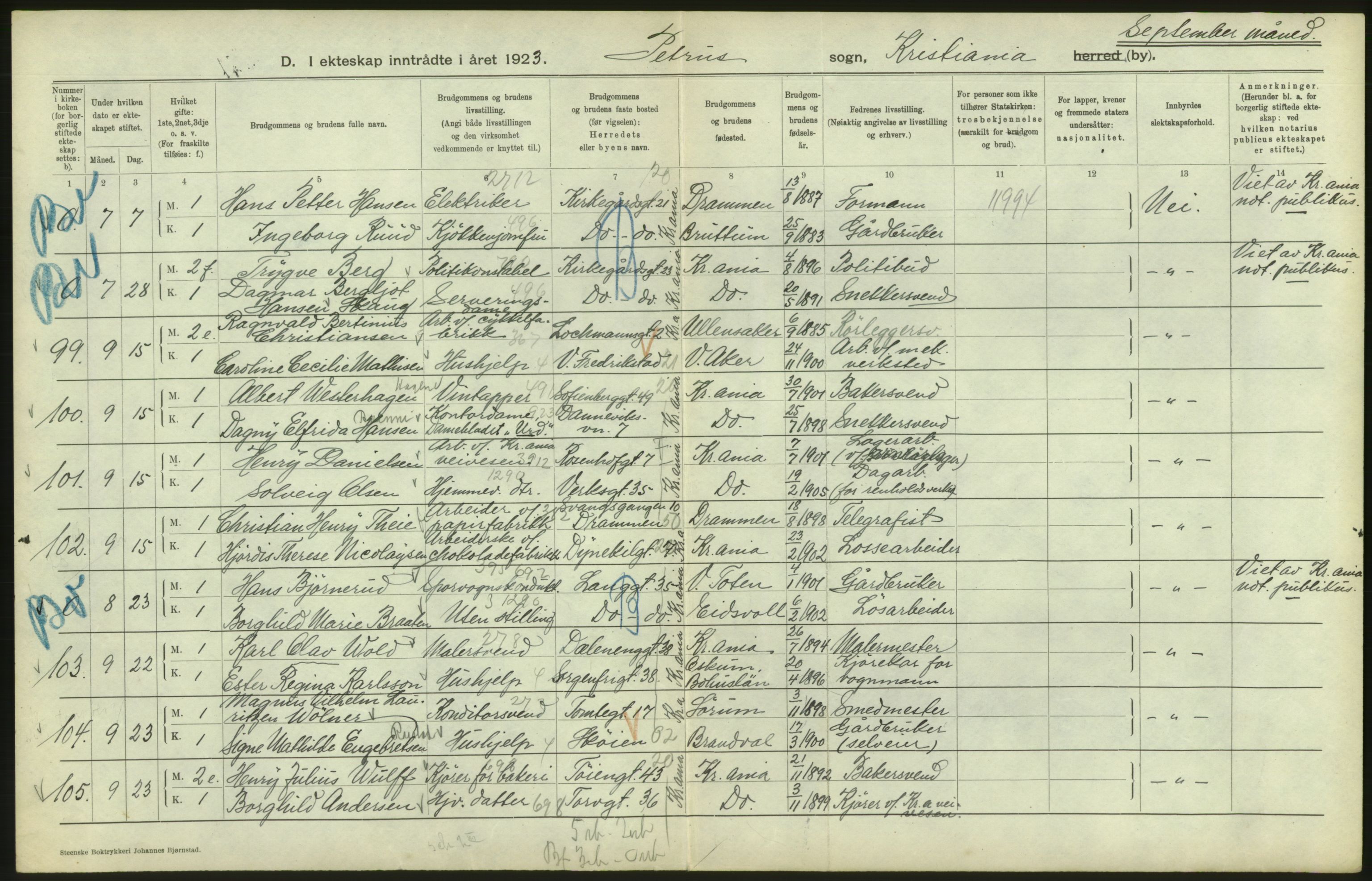 Statistisk sentralbyrå, Sosiodemografiske emner, Befolkning, AV/RA-S-2228/D/Df/Dfc/Dfcc/L0008: Kristiania: Gifte, 1923, p. 142