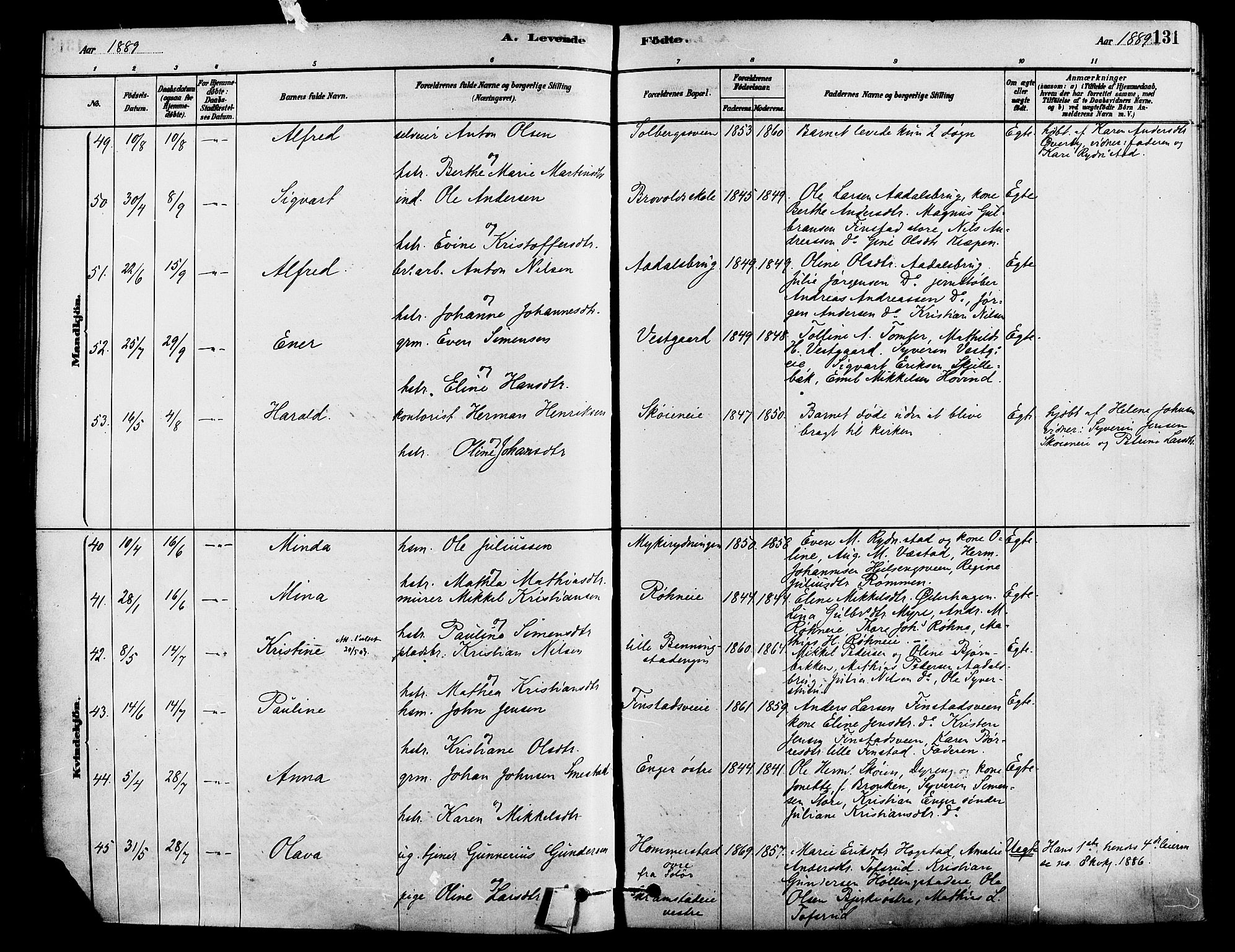 Løten prestekontor, AV/SAH-PREST-022/K/Ka/L0009: Parish register (official) no. 9, 1878-1891, p. 131