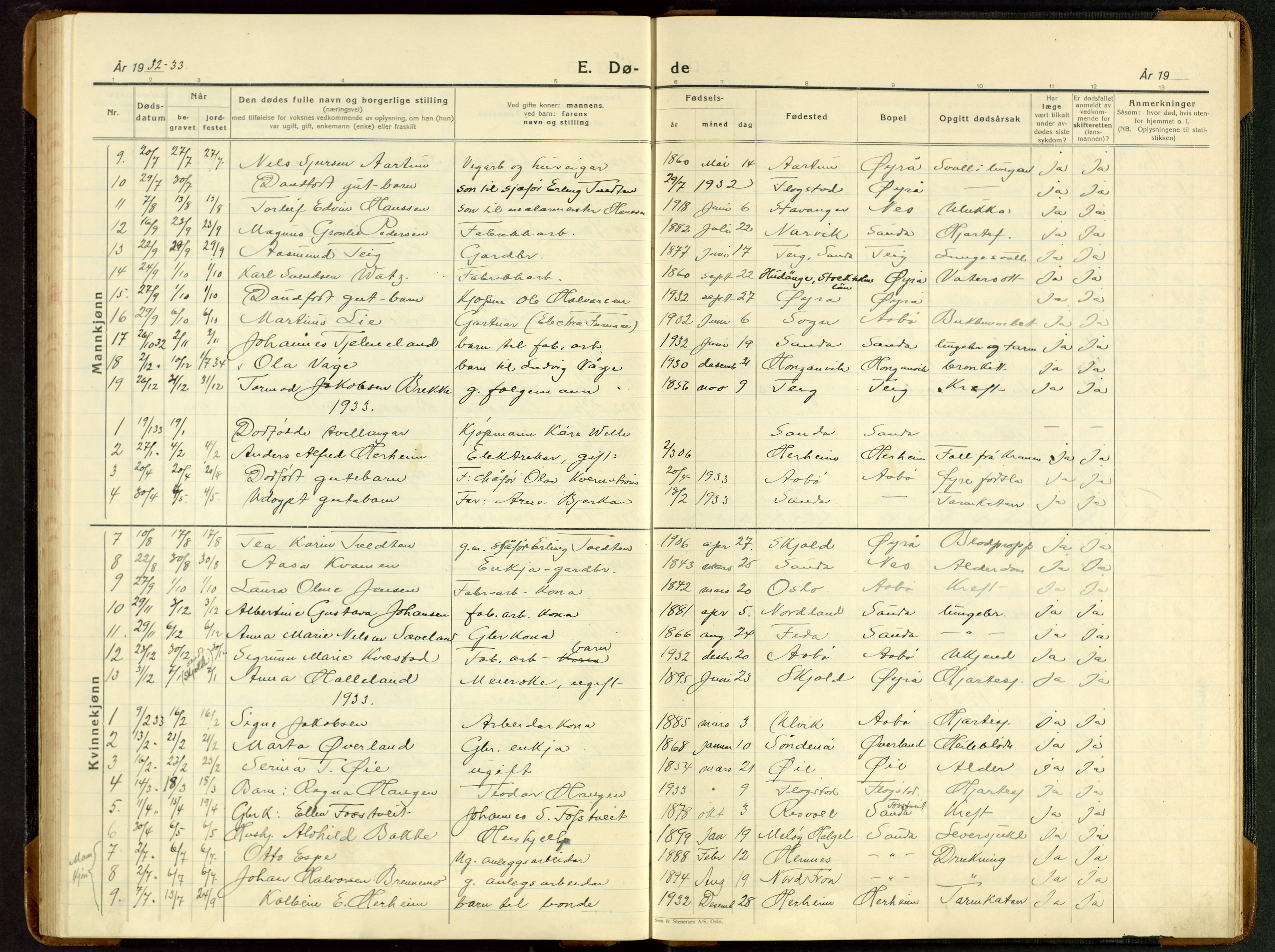 Sand sokneprestkontor, AV/SAST-A-101848/03/C/L0002: Parish register (copy) no. B 6, 1926-1946