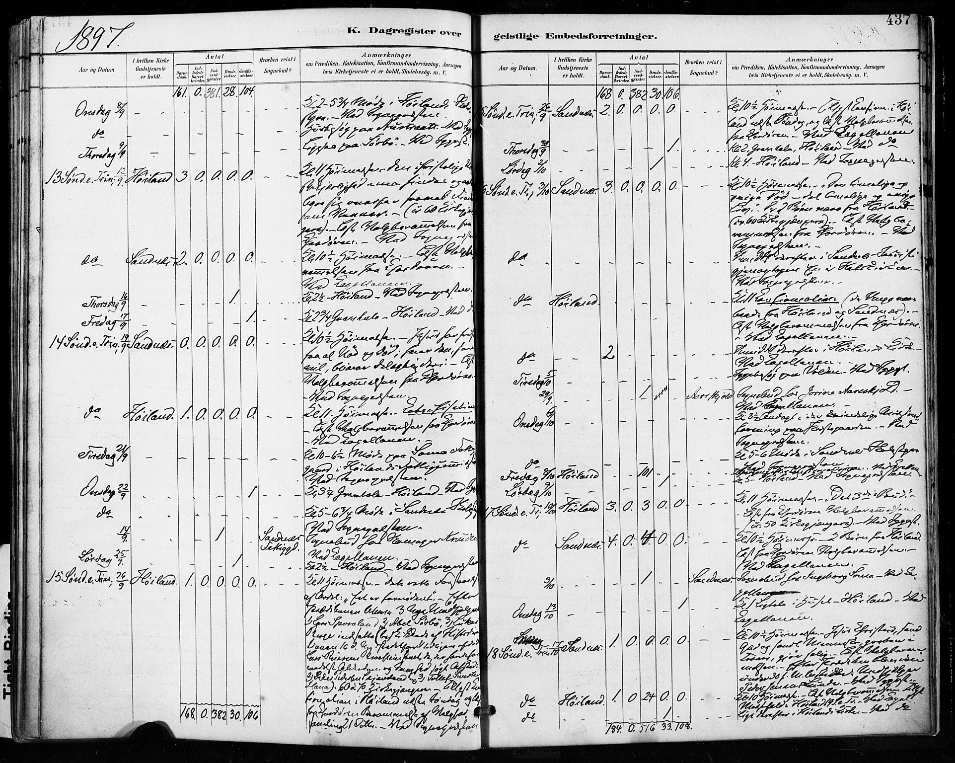 Høyland sokneprestkontor, AV/SAST-A-101799/001/30BA/L0013: Parish register (official) no. A 13.2, 1889-1898, p. 437