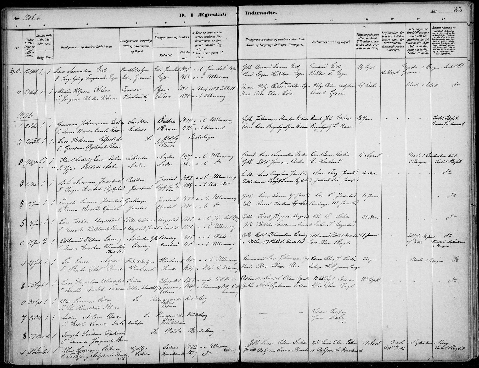 Ullensvang sokneprestembete, AV/SAB-A-78701/H/Haa: Parish register (official) no. B  3, 1882-1911, p. 35