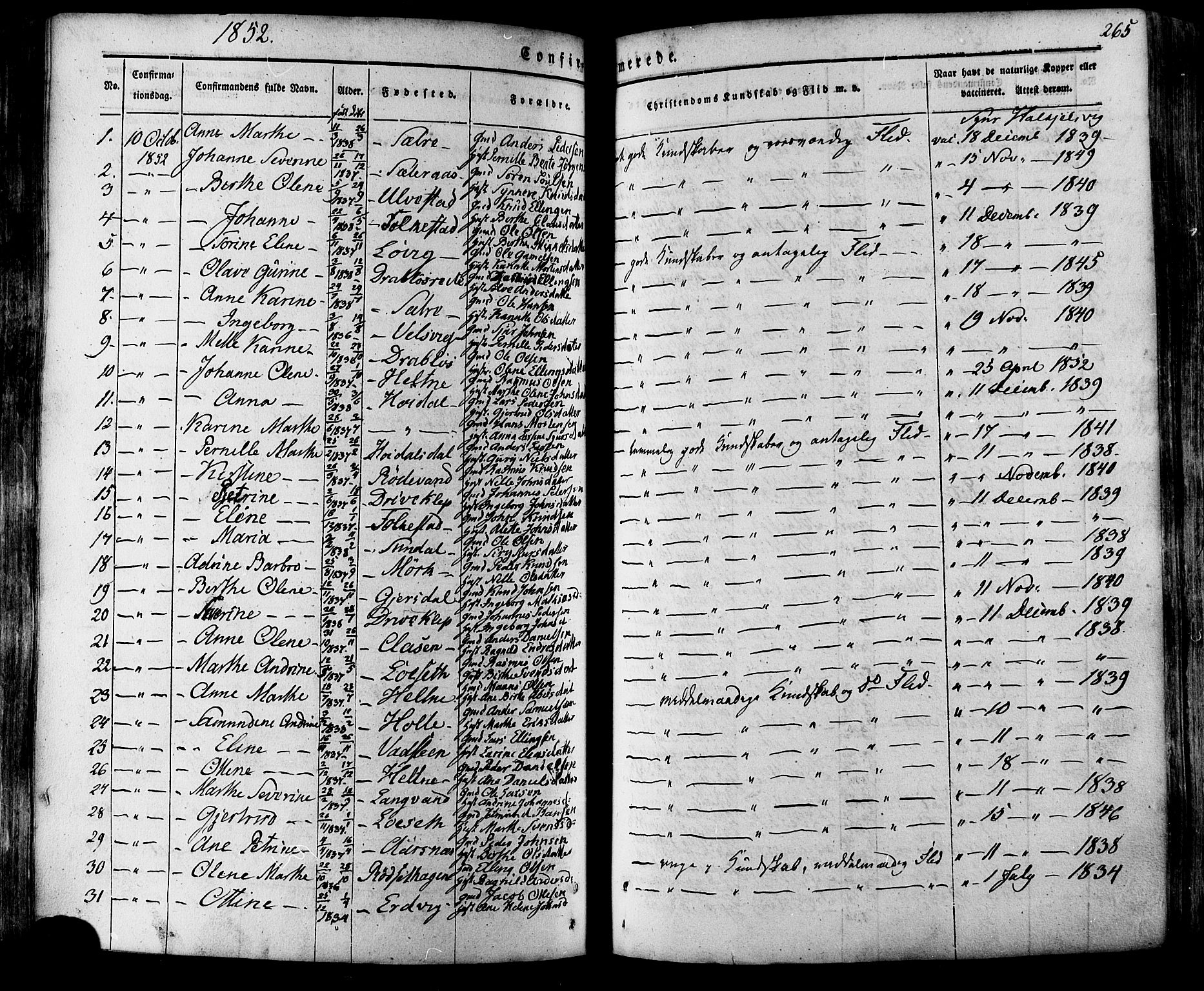 Ministerialprotokoller, klokkerbøker og fødselsregistre - Møre og Romsdal, SAT/A-1454/511/L0140: Parish register (official) no. 511A07, 1851-1878, p. 265