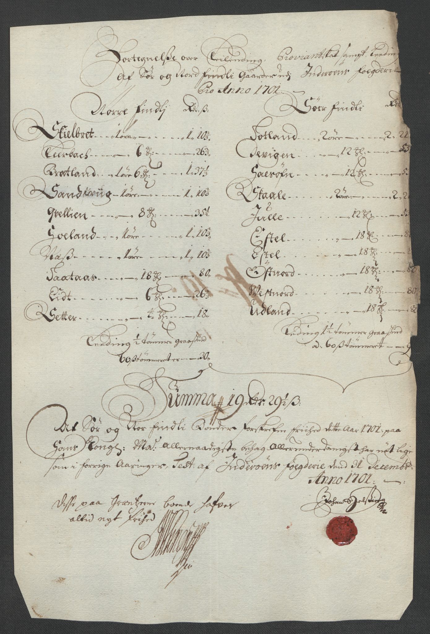 Rentekammeret inntil 1814, Reviderte regnskaper, Fogderegnskap, RA/EA-4092/R63/L4312: Fogderegnskap Inderøy, 1701-1702, p. 110