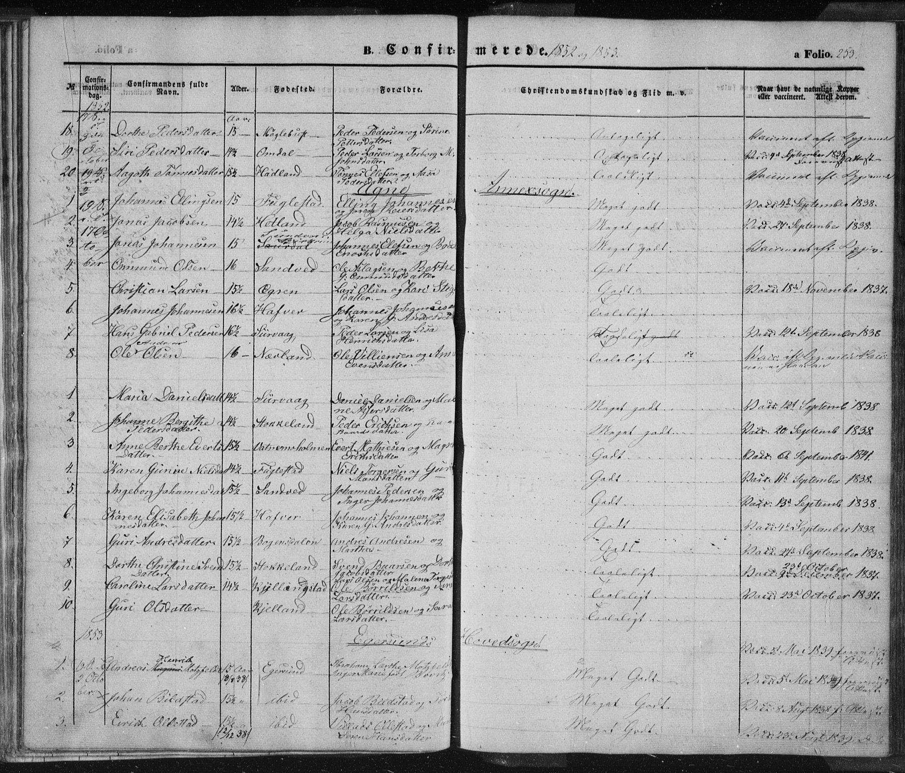 Eigersund sokneprestkontor, SAST/A-101807/S08/L0012: Parish register (official) no. A 12.1, 1850-1865, p. 253