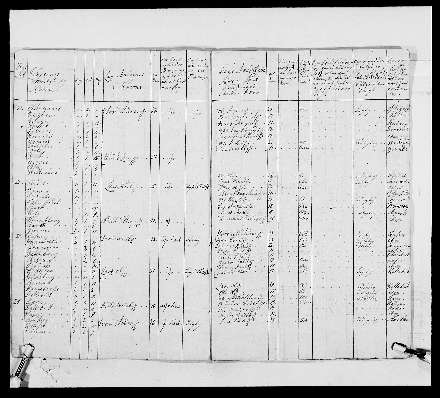 Kommanderende general (KG I) med Det norske krigsdirektorium, AV/RA-EA-5419/E/Ea/L0513: 2. Trondheimske regiment, 1765-1767, p. 457