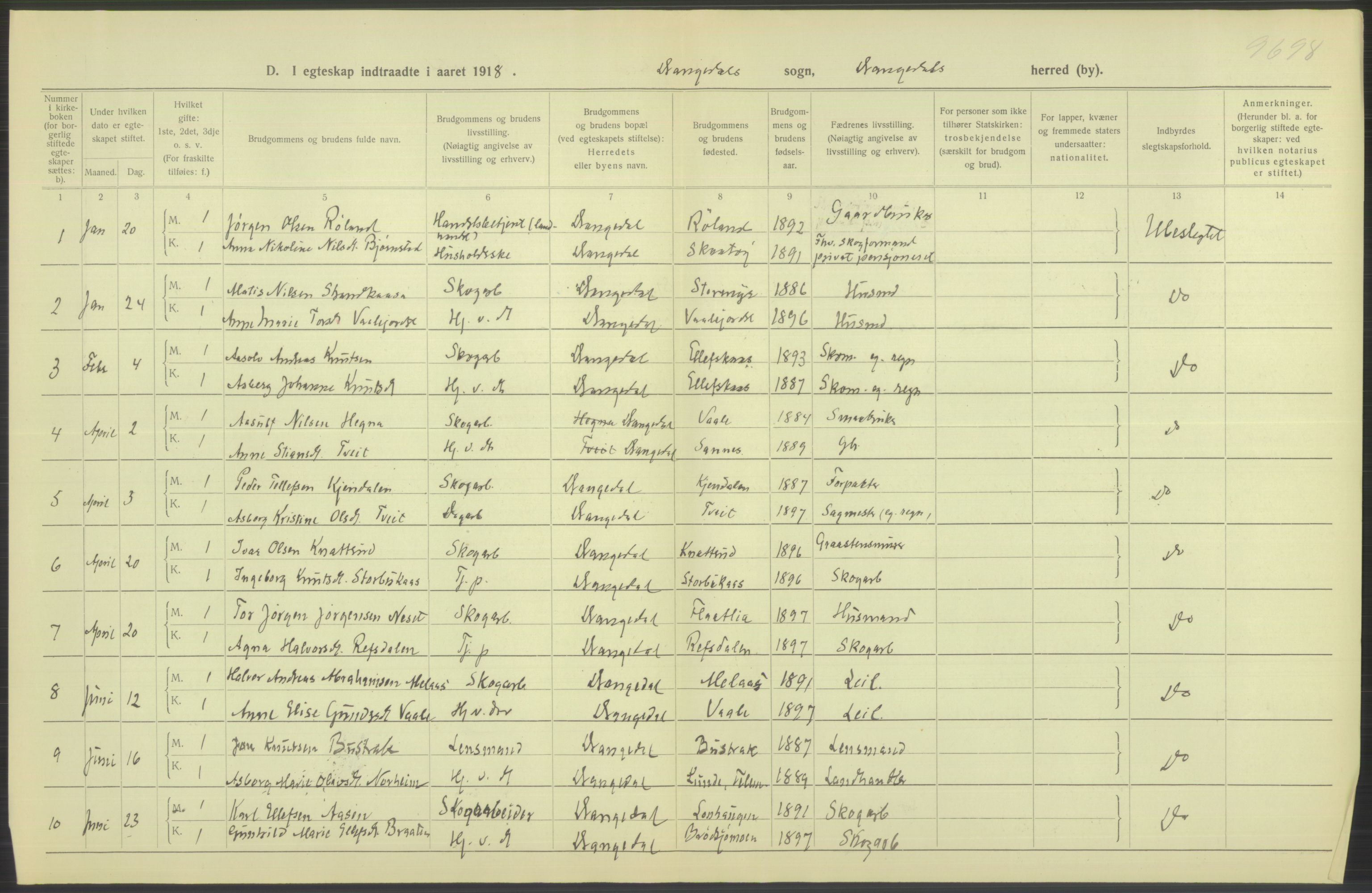 Statistisk sentralbyrå, Sosiodemografiske emner, Befolkning, RA/S-2228/D/Df/Dfb/Dfbh/L0025: Telemark fylke: Gifte, dødfødte. Bygder og byer., 1918, p. 94