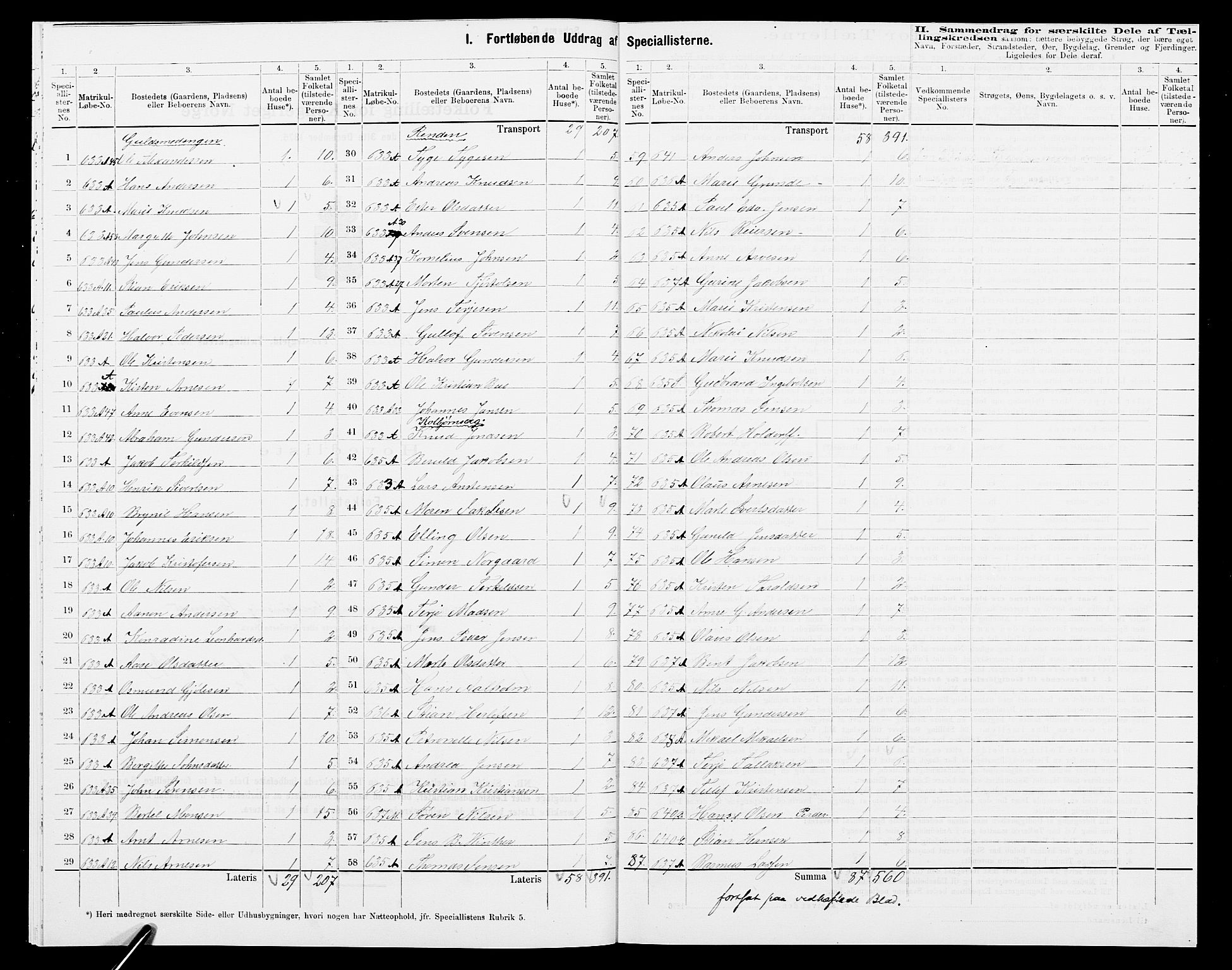 SAK, 1875 census for 0922P Hisøy, 1875, p. 16