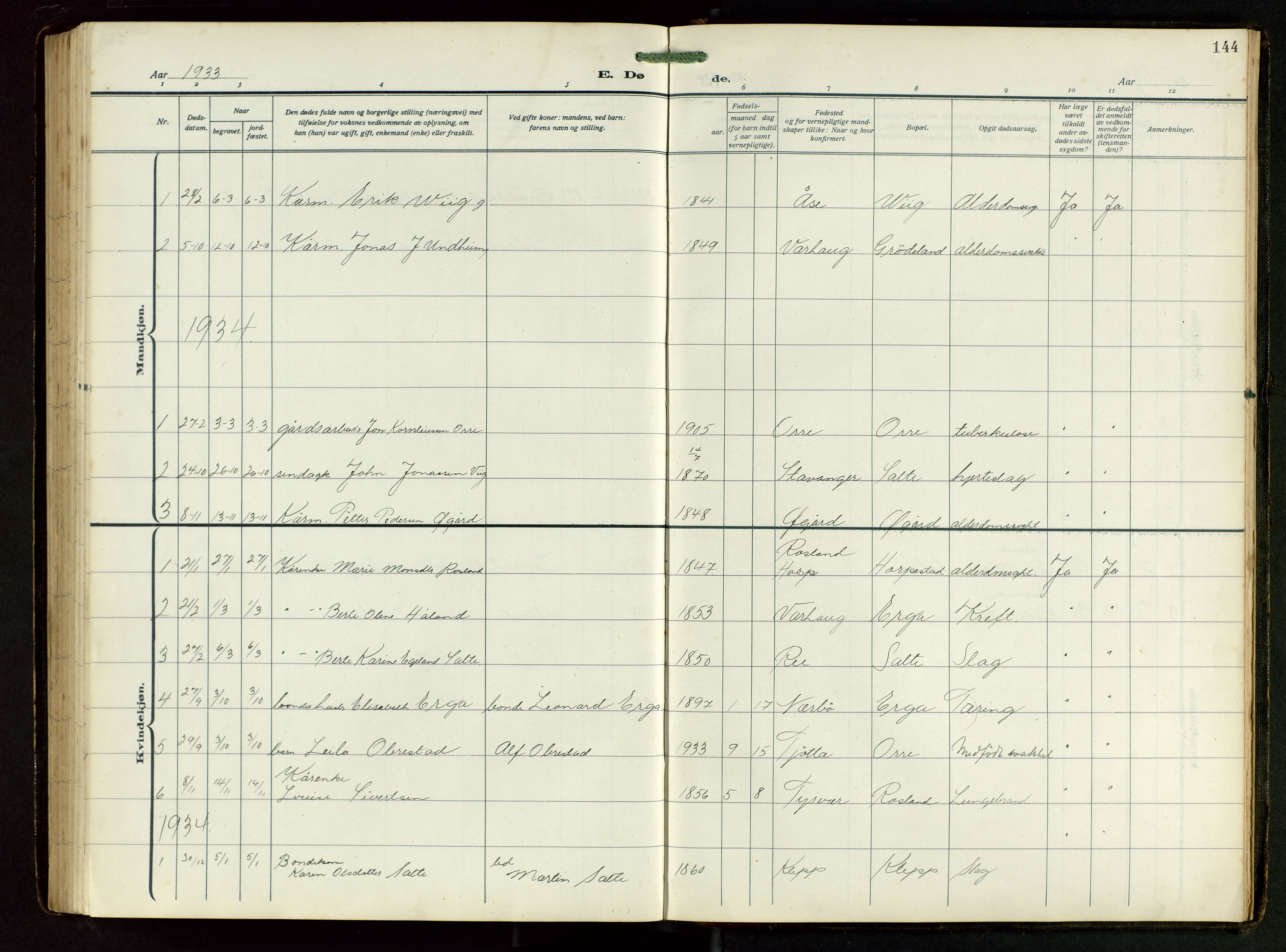 Klepp sokneprestkontor, AV/SAST-A-101803/001/3/30BB/L0008: Parish register (copy) no. B 8, 1918-1949, p. 144