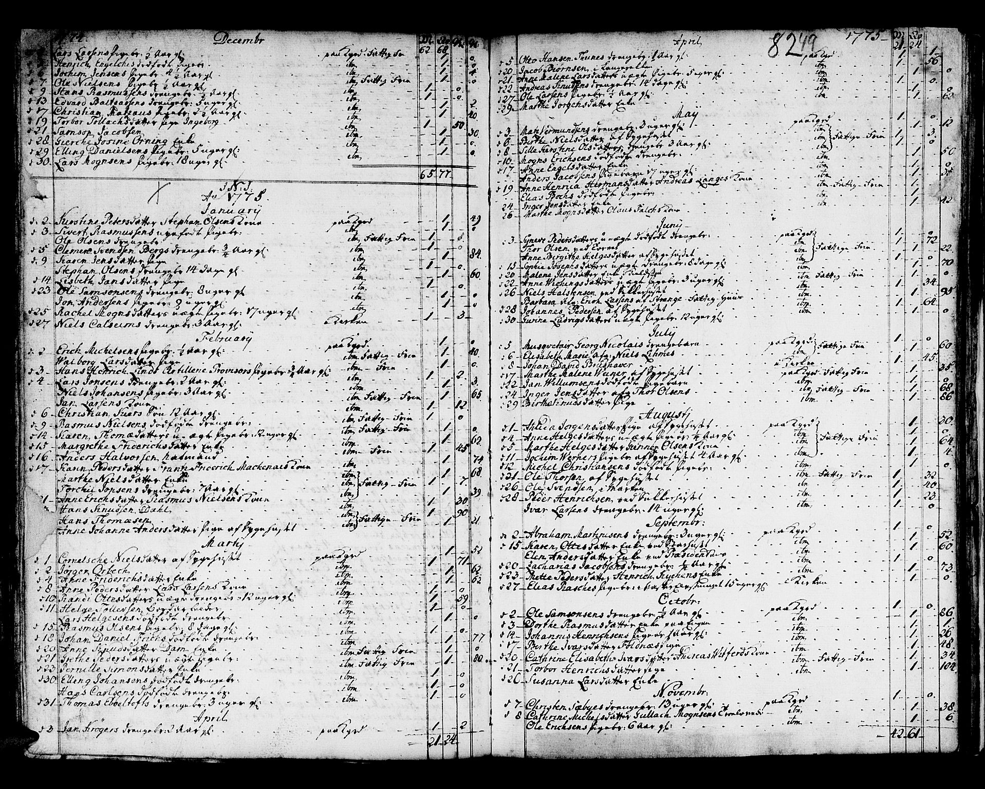 Domkirken sokneprestembete, SAB/A-74801/H/Haa/L0008: Parish register (official) no. A 8, 1725-1775, p. 82