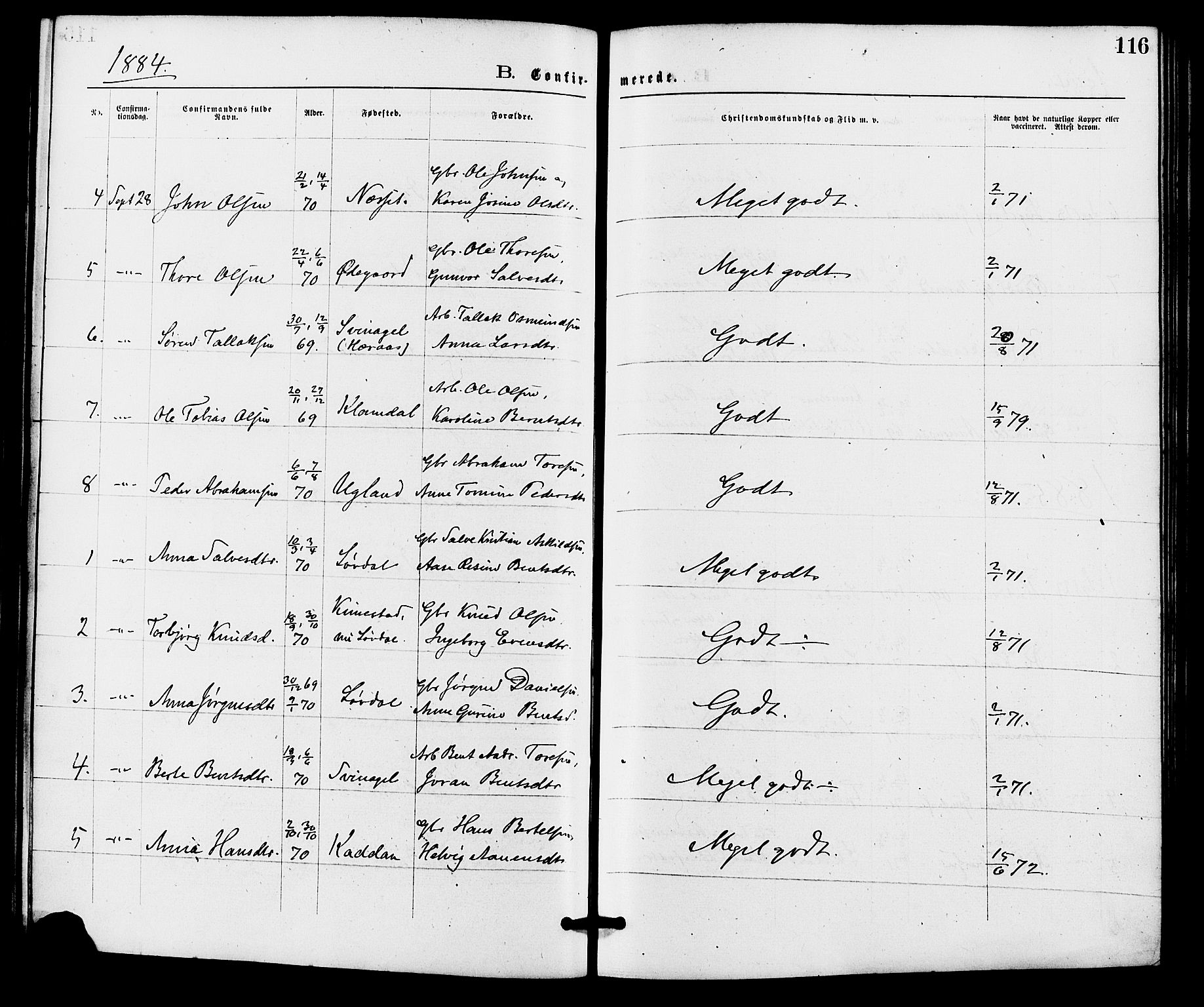 Holum sokneprestkontor, AV/SAK-1111-0022/F/Fa/Fab/L0006: Parish register (official) no. A 6, 1875-1886, p. 116