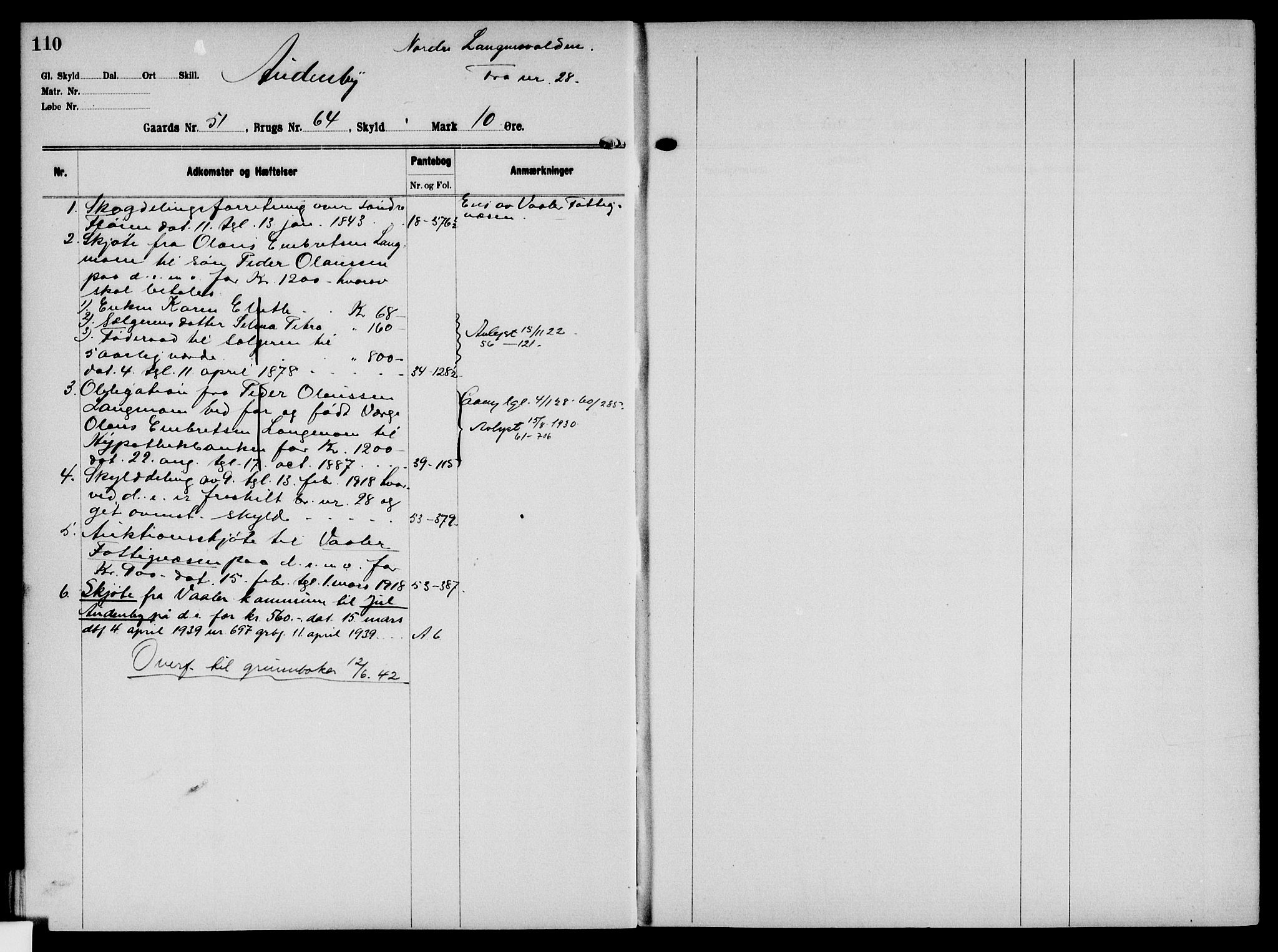 Solør tingrett, AV/SAH-TING-008/H/Ha/Hak/L0004: Mortgage register no. IV, 1900-1935, p. 110