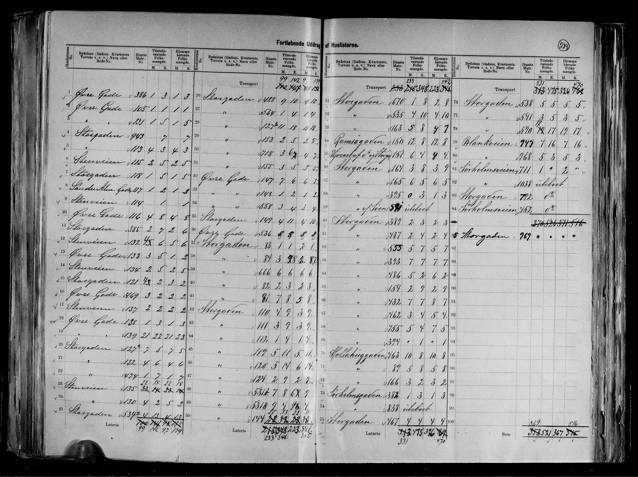 RA, 1891 census for 1503 Kristiansund, 1891, p. 22