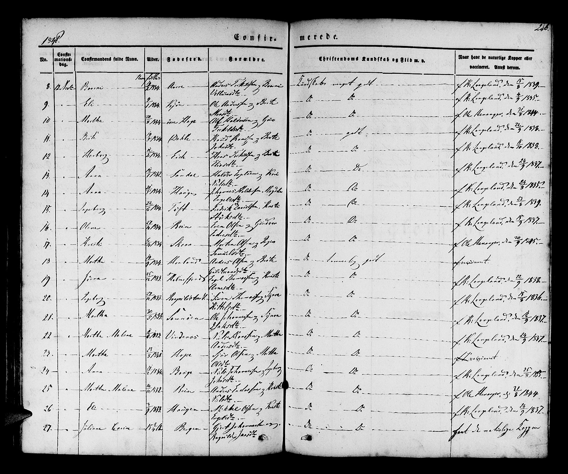 Os sokneprestembete, SAB/A-99929: Parish register (official) no. A 15, 1839-1851, p. 246