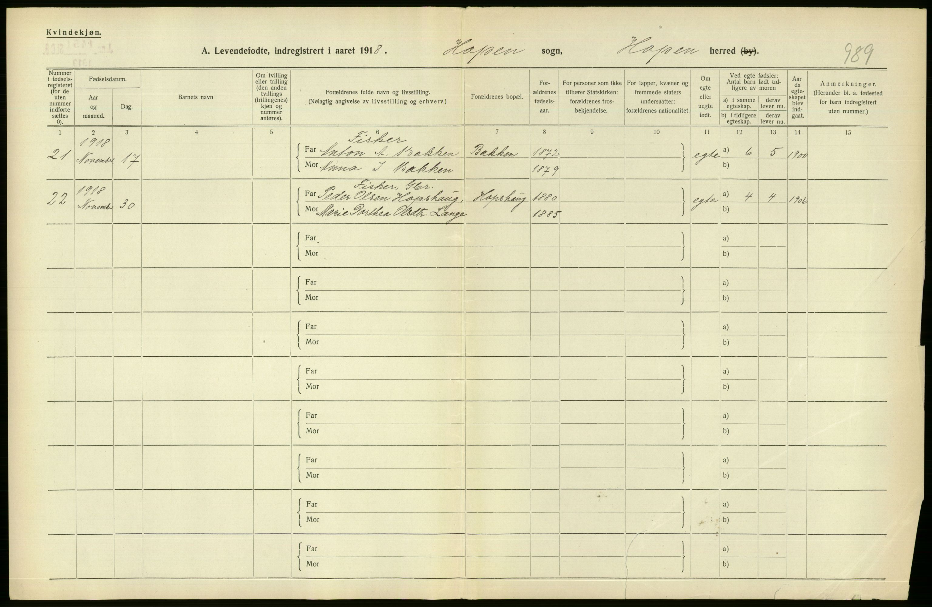 Statistisk sentralbyrå, Sosiodemografiske emner, Befolkning, RA/S-2228/D/Df/Dfb/Dfbh/L0043: Møre fylke: Levendefødte menn og kvinner. Bygder., 1918, p. 76