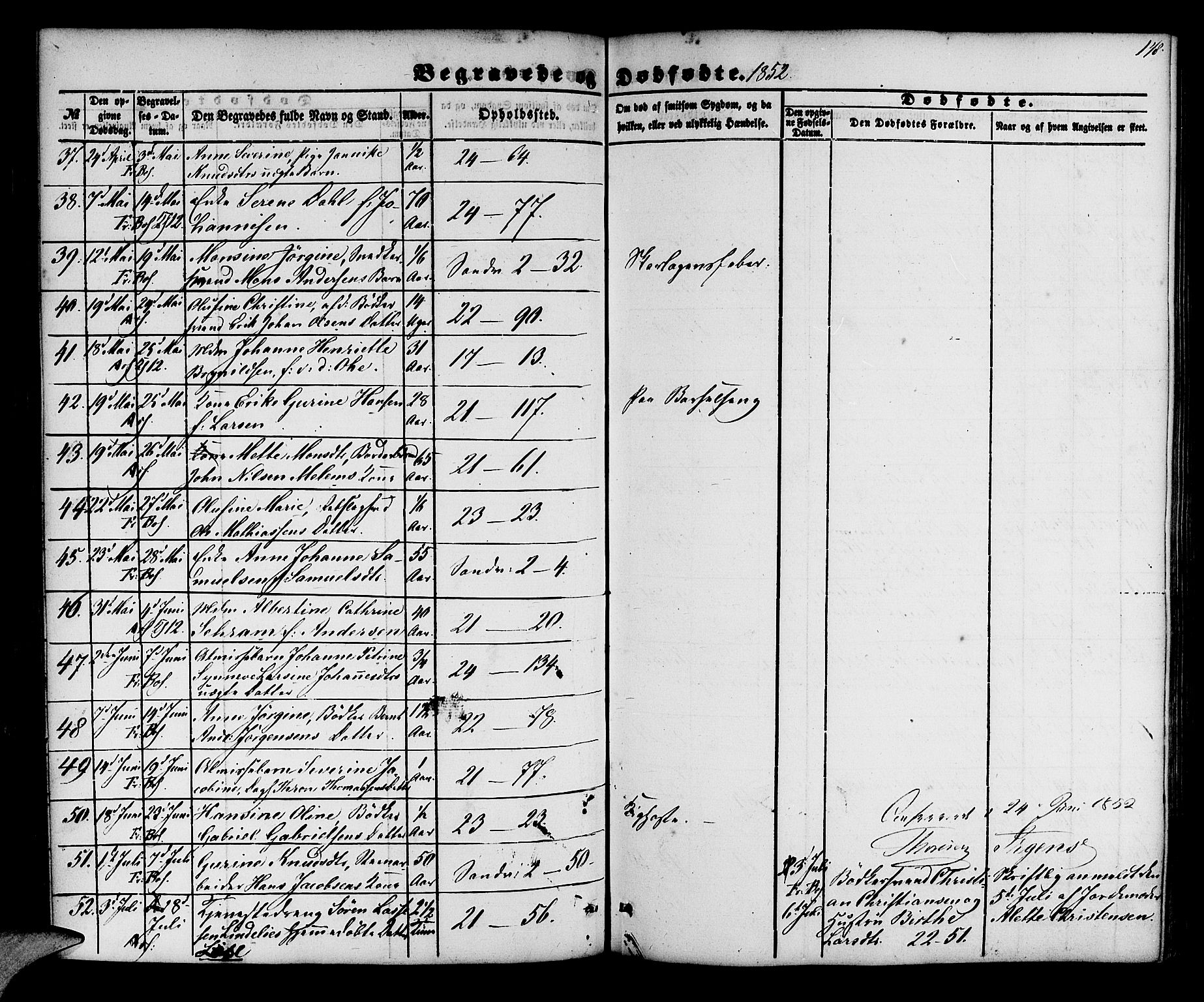 Korskirken sokneprestembete, SAB/A-76101/H/Hab: Parish register (copy) no. E 2, 1851-1871, p. 148