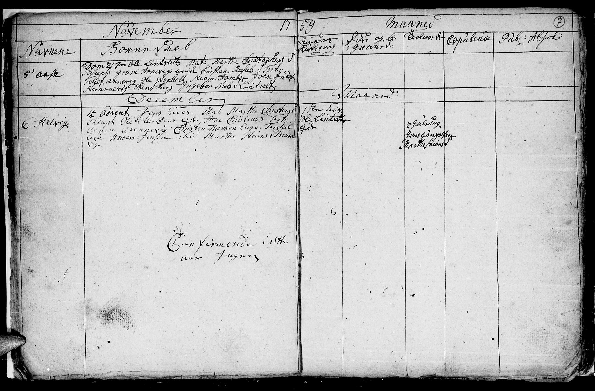 Hommedal sokneprestkontor, AV/SAK-1111-0023/F/Fb/Fba/L0001: Parish register (copy) no. B 1, 1758-1791, p. 7