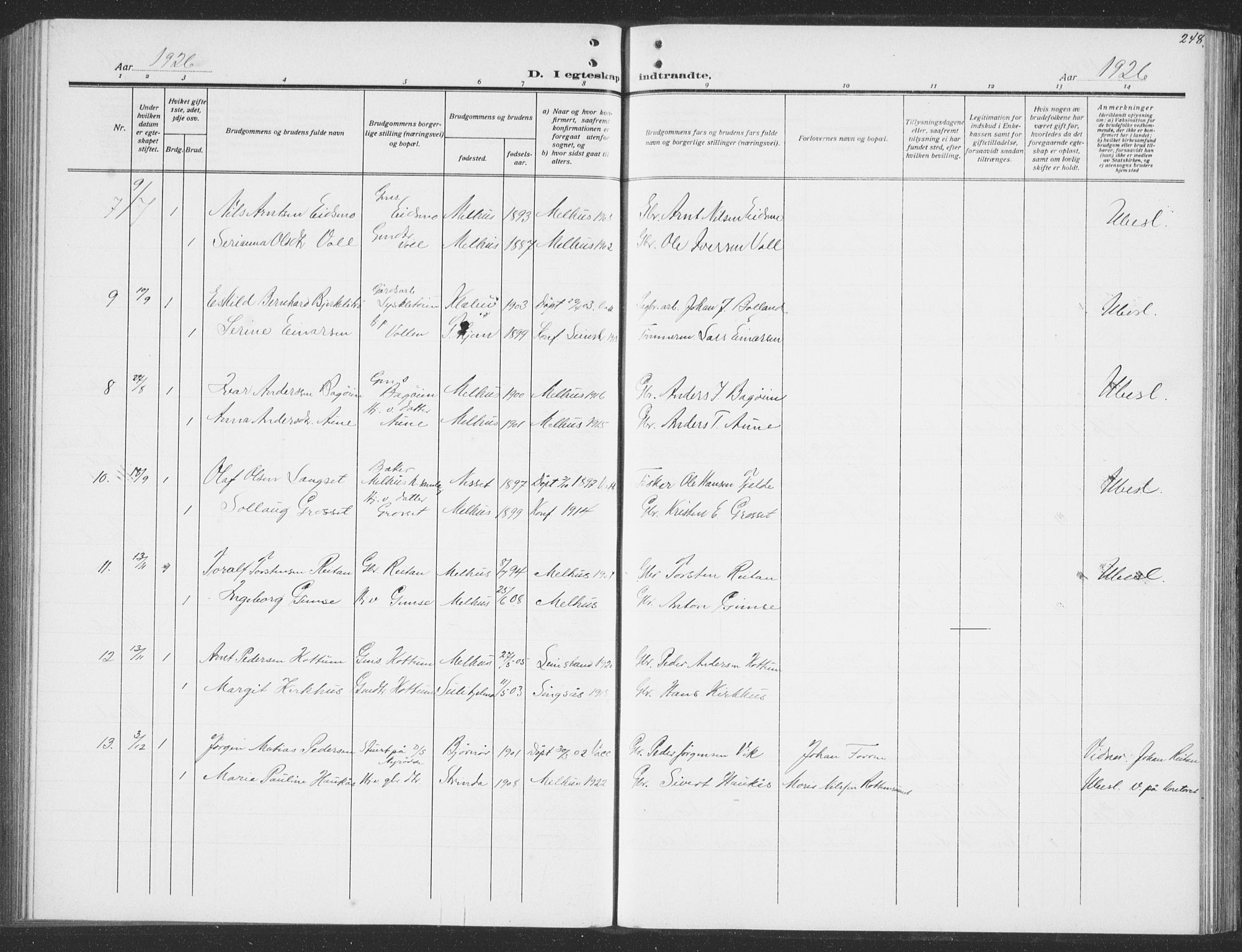 Ministerialprotokoller, klokkerbøker og fødselsregistre - Sør-Trøndelag, SAT/A-1456/691/L1095: Parish register (copy) no. 691C06, 1912-1933, p. 248