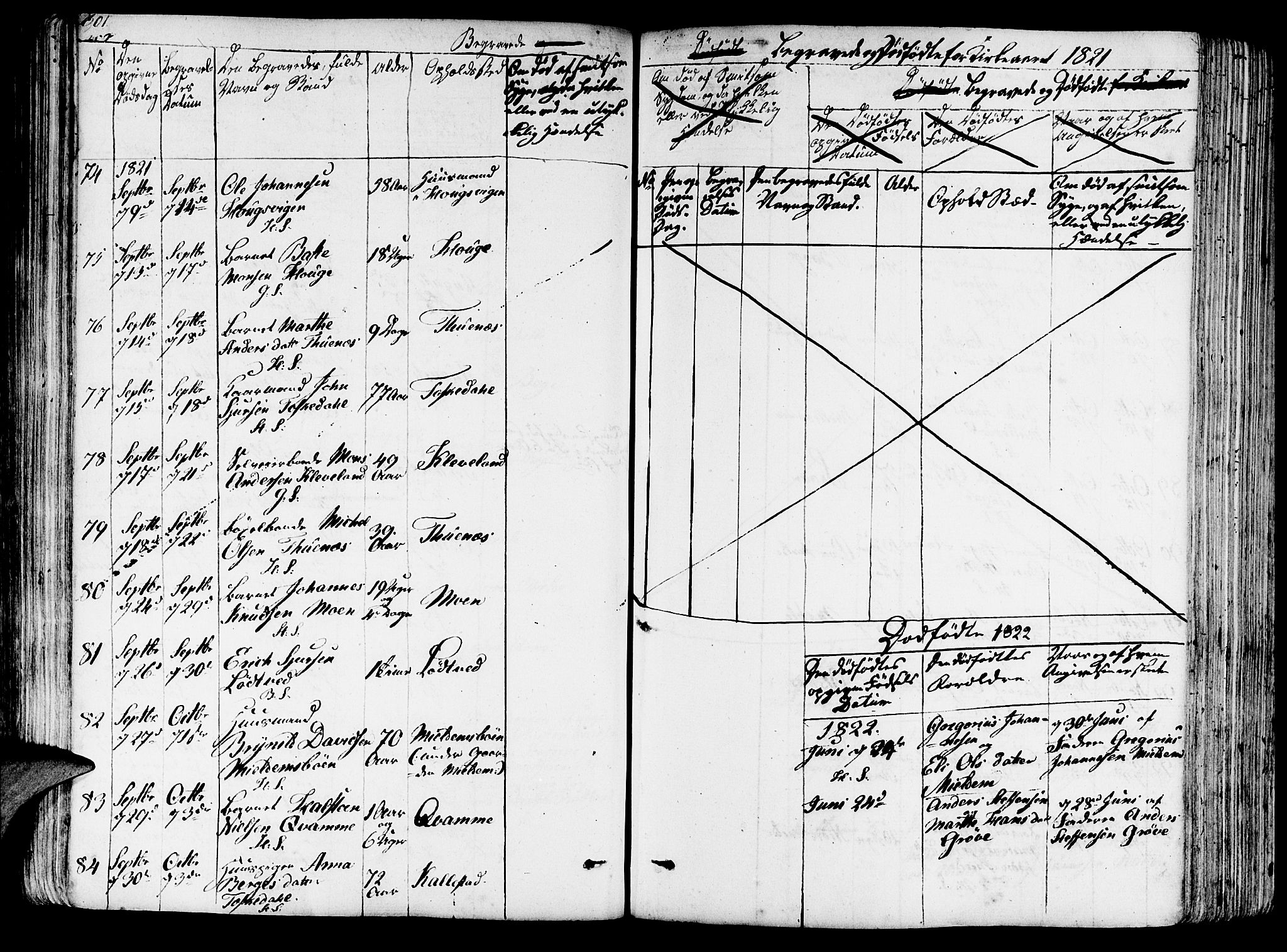 Haus sokneprestembete, AV/SAB-A-75601/H/Haa: Parish register (official) no. A 13, 1821-1827, p. 301