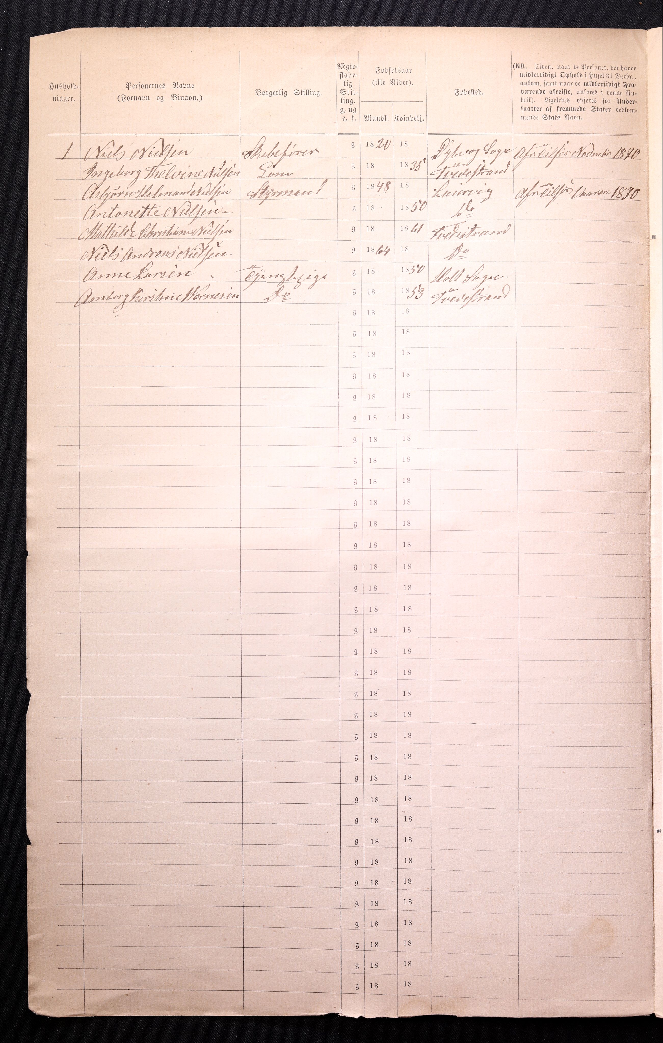 RA, 1870 census for 0902 Tvedestrand, 1870, p. 92