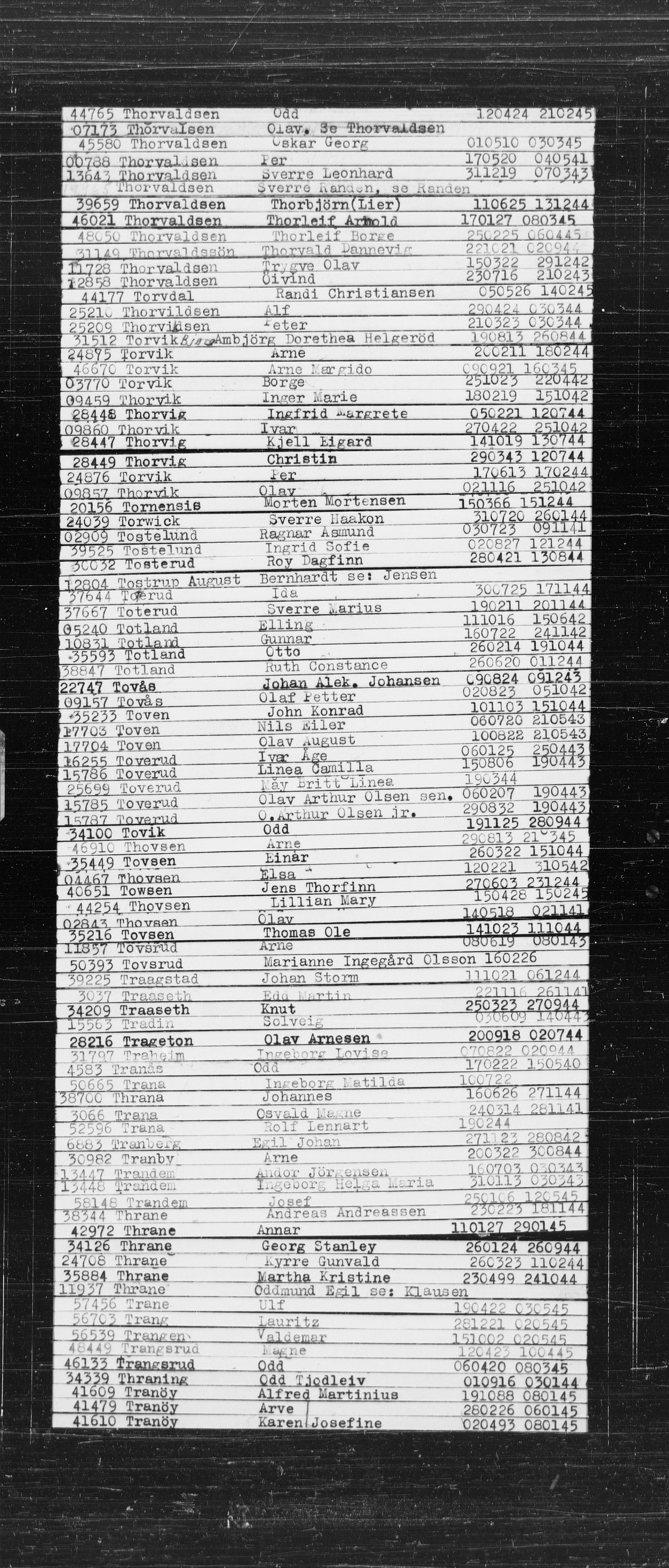 Den Kgl. Norske Legasjons Flyktningskontor, RA/S-6753/V/Va/L0022: Kjesäterkartoteket.  Alfabetisk register, A-Å., 1940-1945, p. 888
