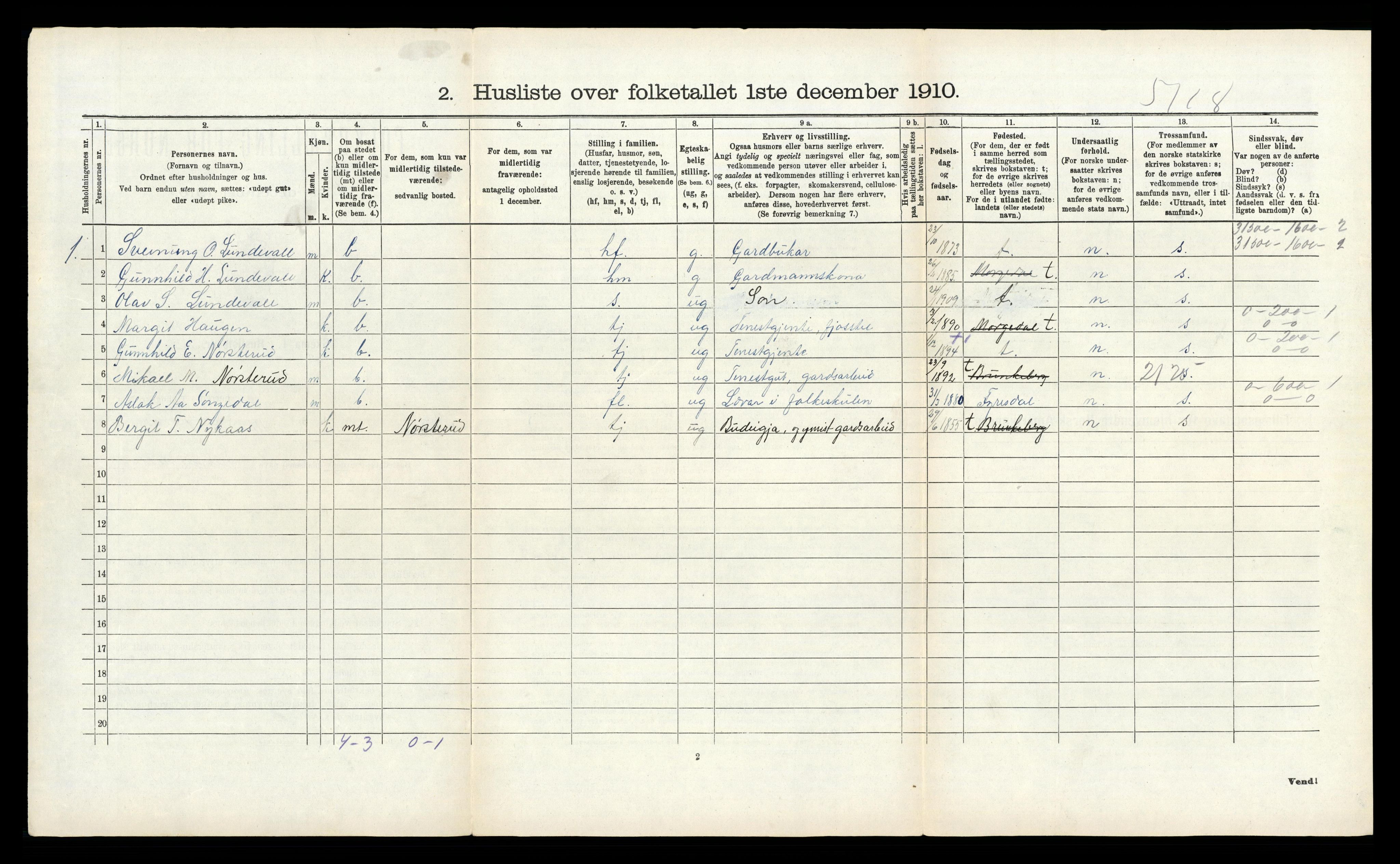 RA, 1910 census for Kviteseid, 1910, p. 743