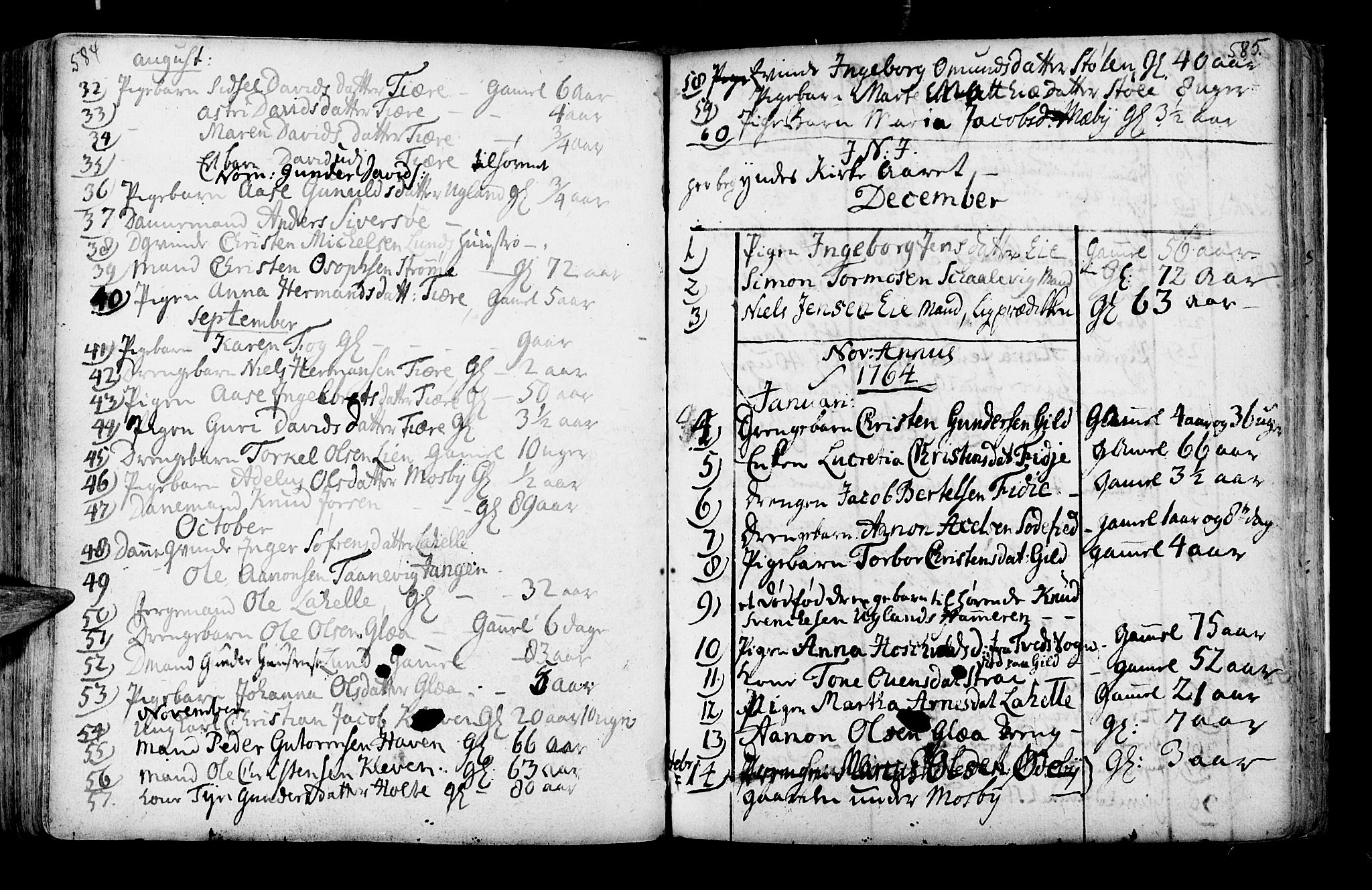 Oddernes sokneprestkontor, SAK/1111-0033/F/Fa/Faa/L0002: Parish register (official) no. A 2, 1719-1764, p. 584-585