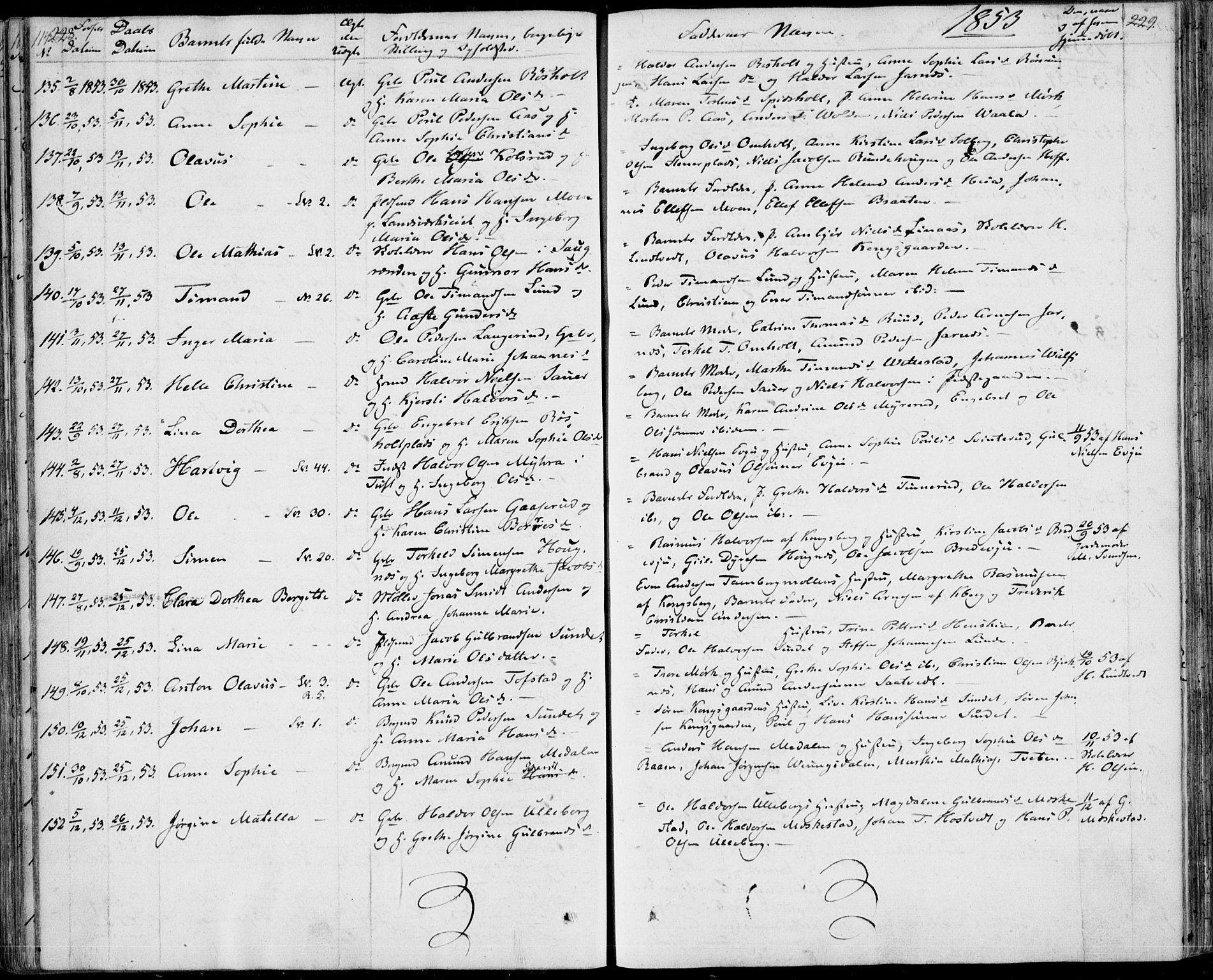Sandsvær kirkebøker, SAKO/A-244/F/Fa/L0005: Parish register (official) no. I 5, 1840-1856, p. 228-229
