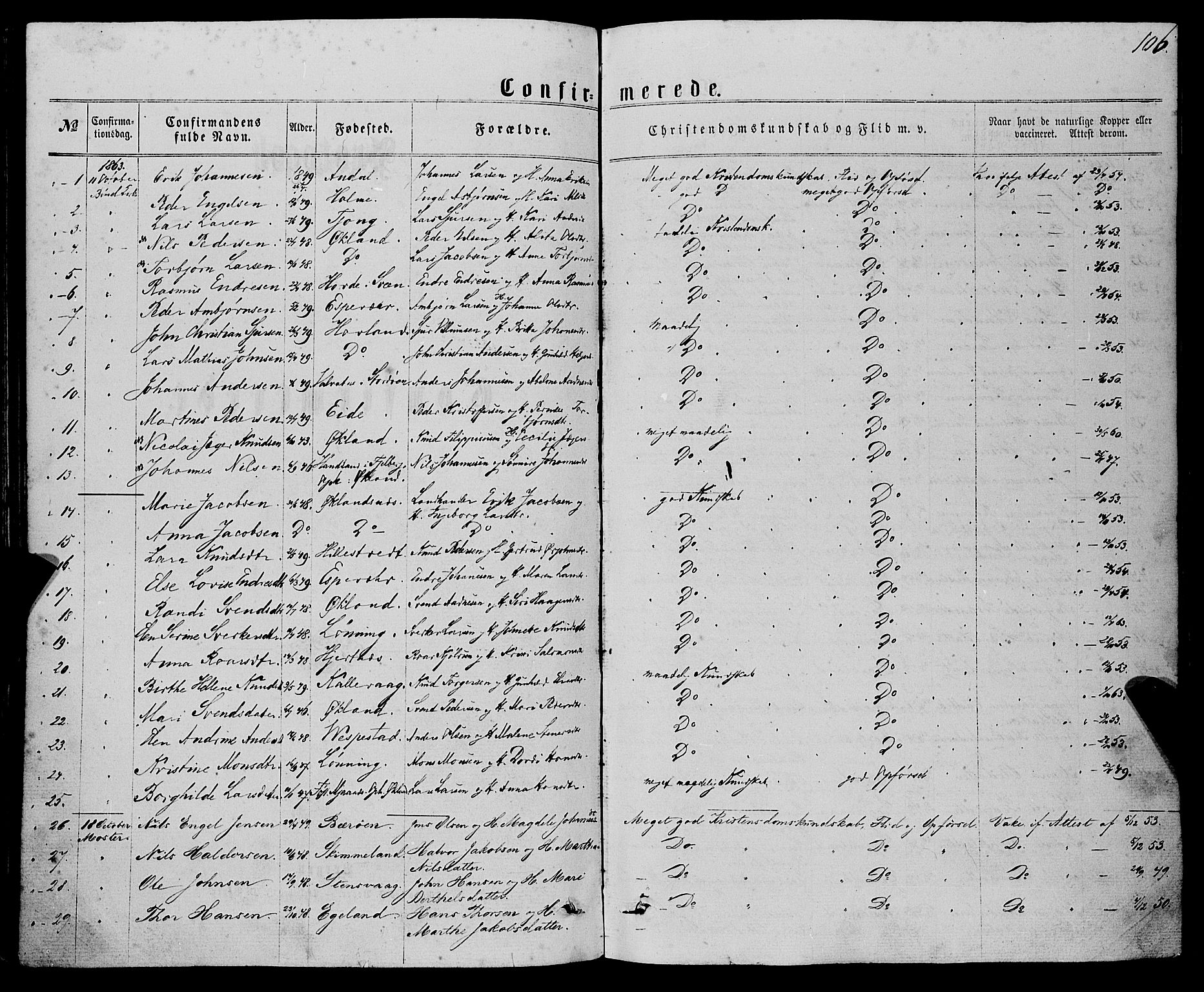 Finnås sokneprestembete, SAB/A-99925/H/Ha/Haa/Haaa/L0008: Parish register (official) no. A 8, 1863-1872, p. 106