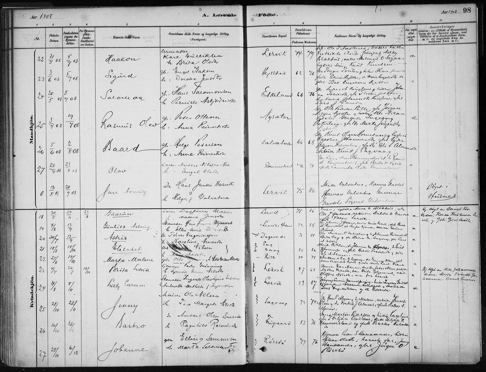 Stord sokneprestembete, AV/SAB-A-78201/H/Haa: Parish register (official) no. B 2, 1878-1913, p. 98