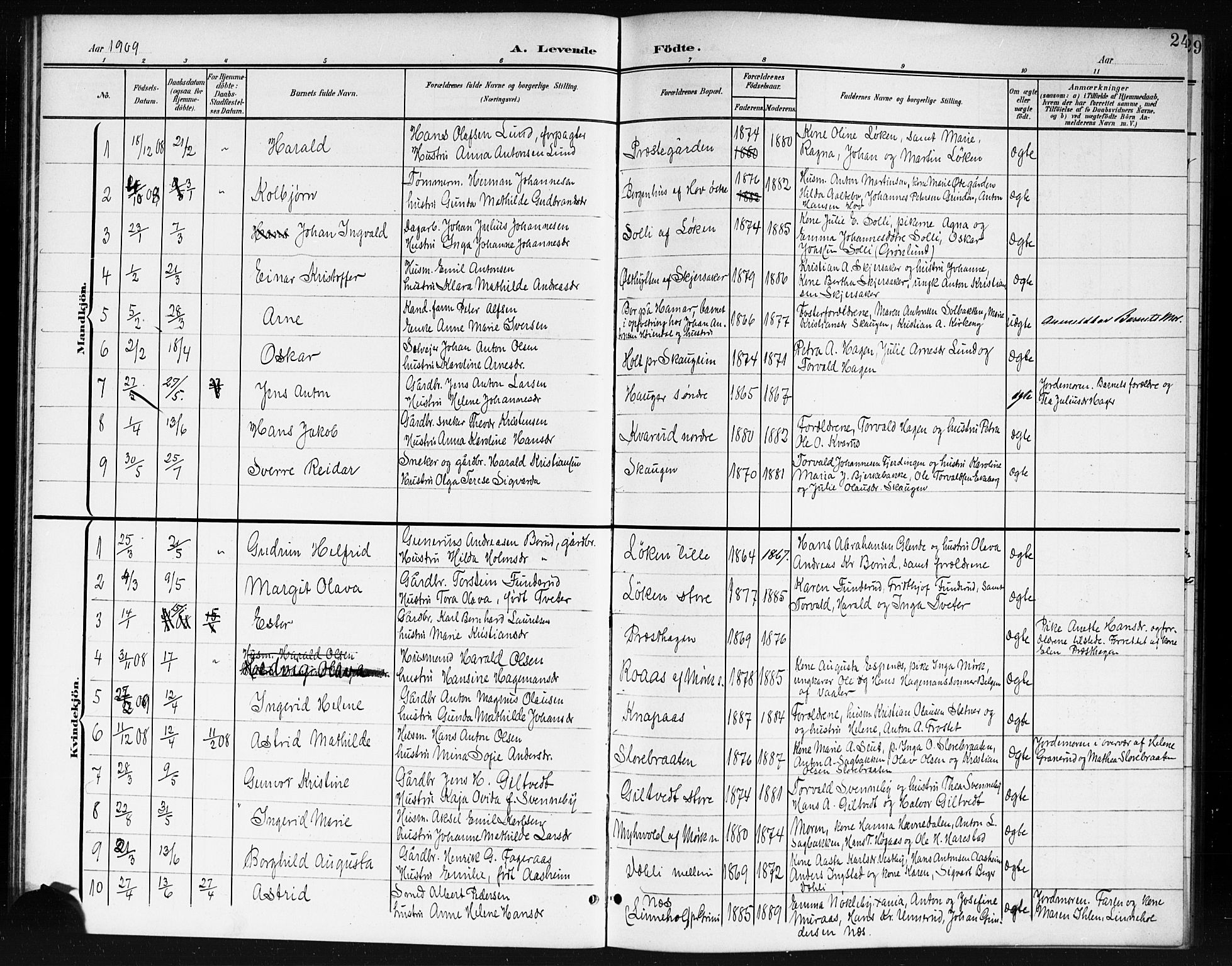 Spydeberg prestekontor Kirkebøker, AV/SAO-A-10924/G/Ga/L0002: Parish register (copy) no. I 2, 1901-1922, p. 24