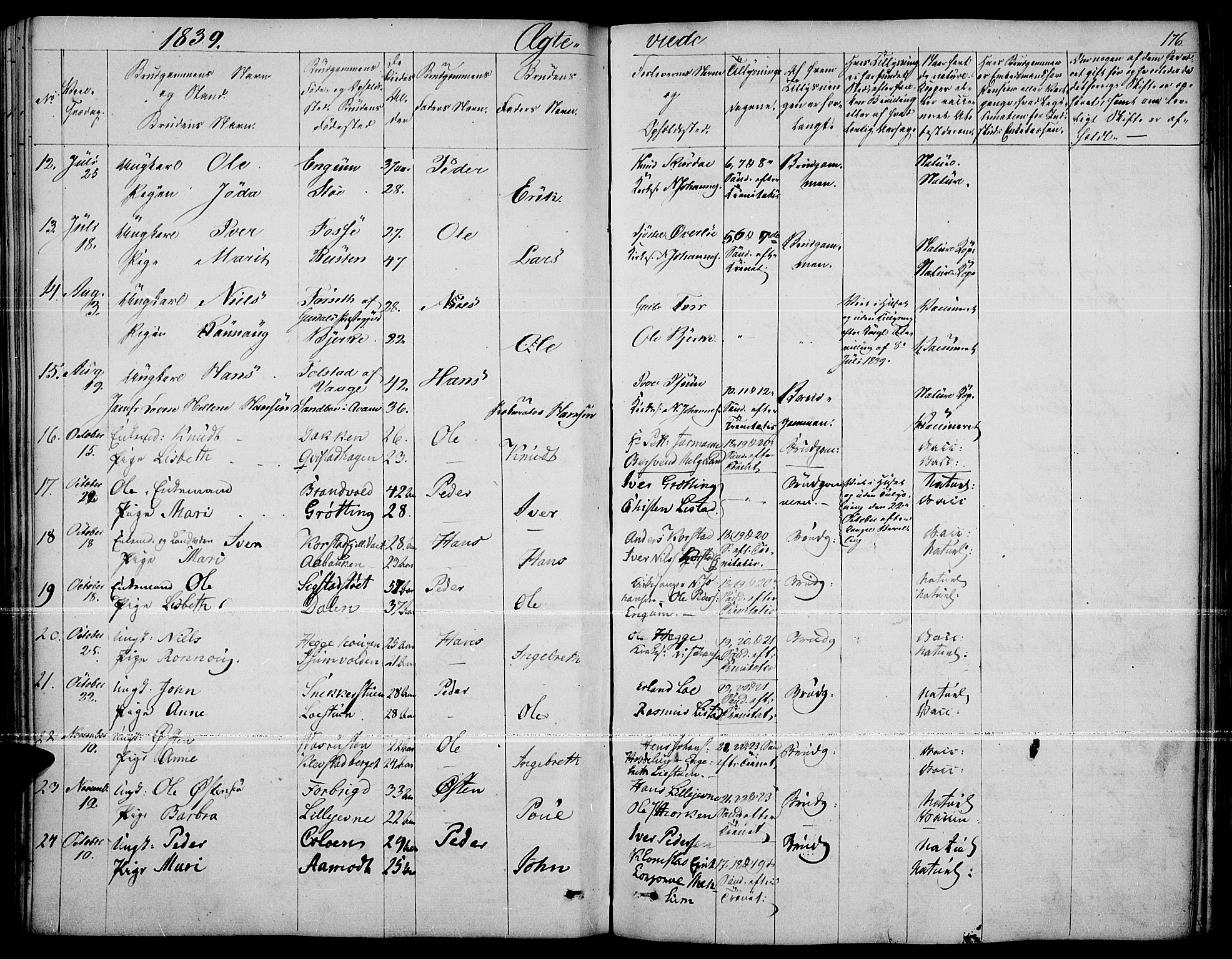 Fron prestekontor, SAH/PREST-078/H/Ha/Haa/L0004: Parish register (official) no. 4, 1839-1848, p. 176