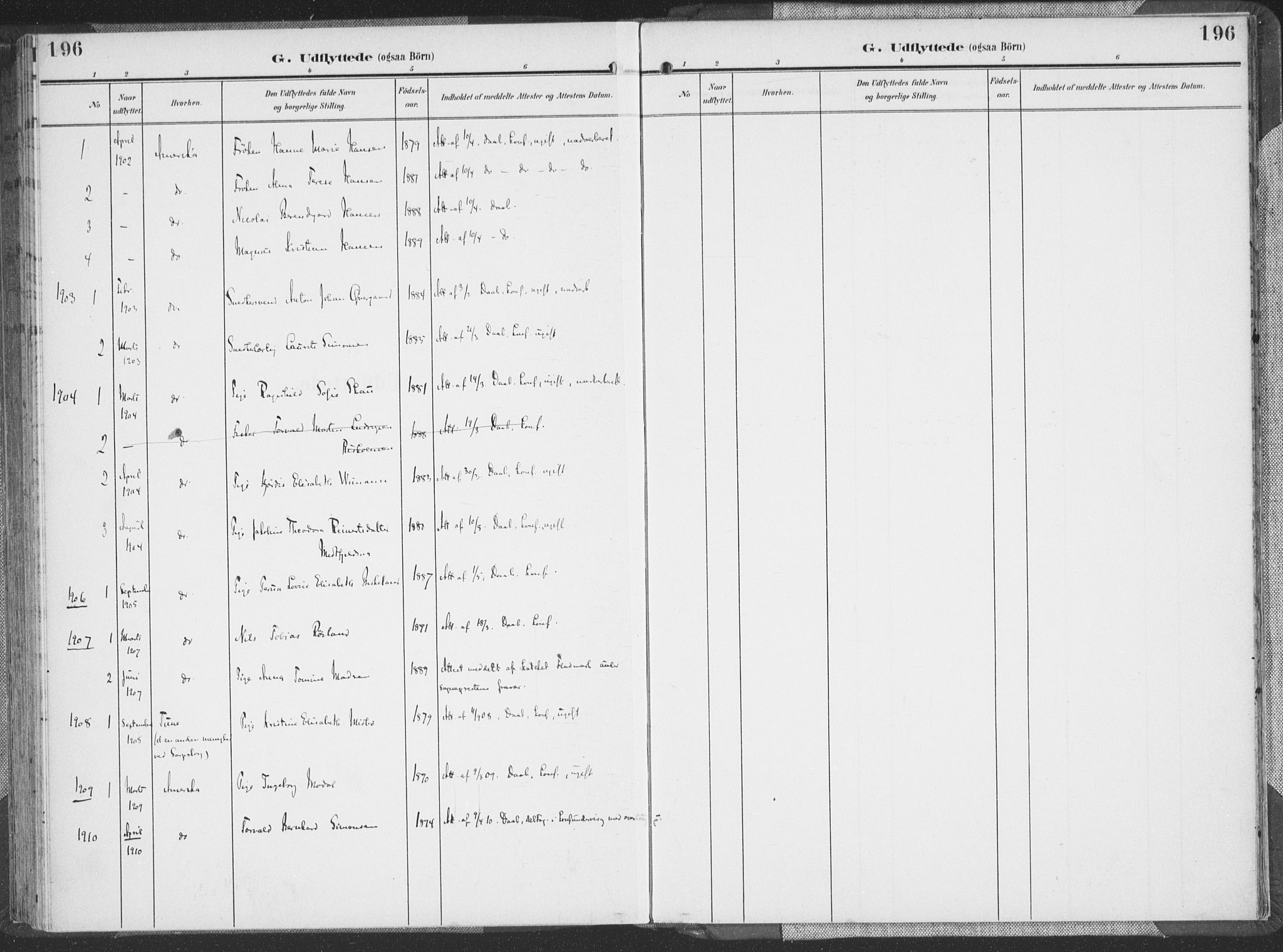 Flekkefjord sokneprestkontor, SAK/1111-0012/F/Fa/Faa/L0002: Parish register (official) no. A 2, 1900-1912, p. 196