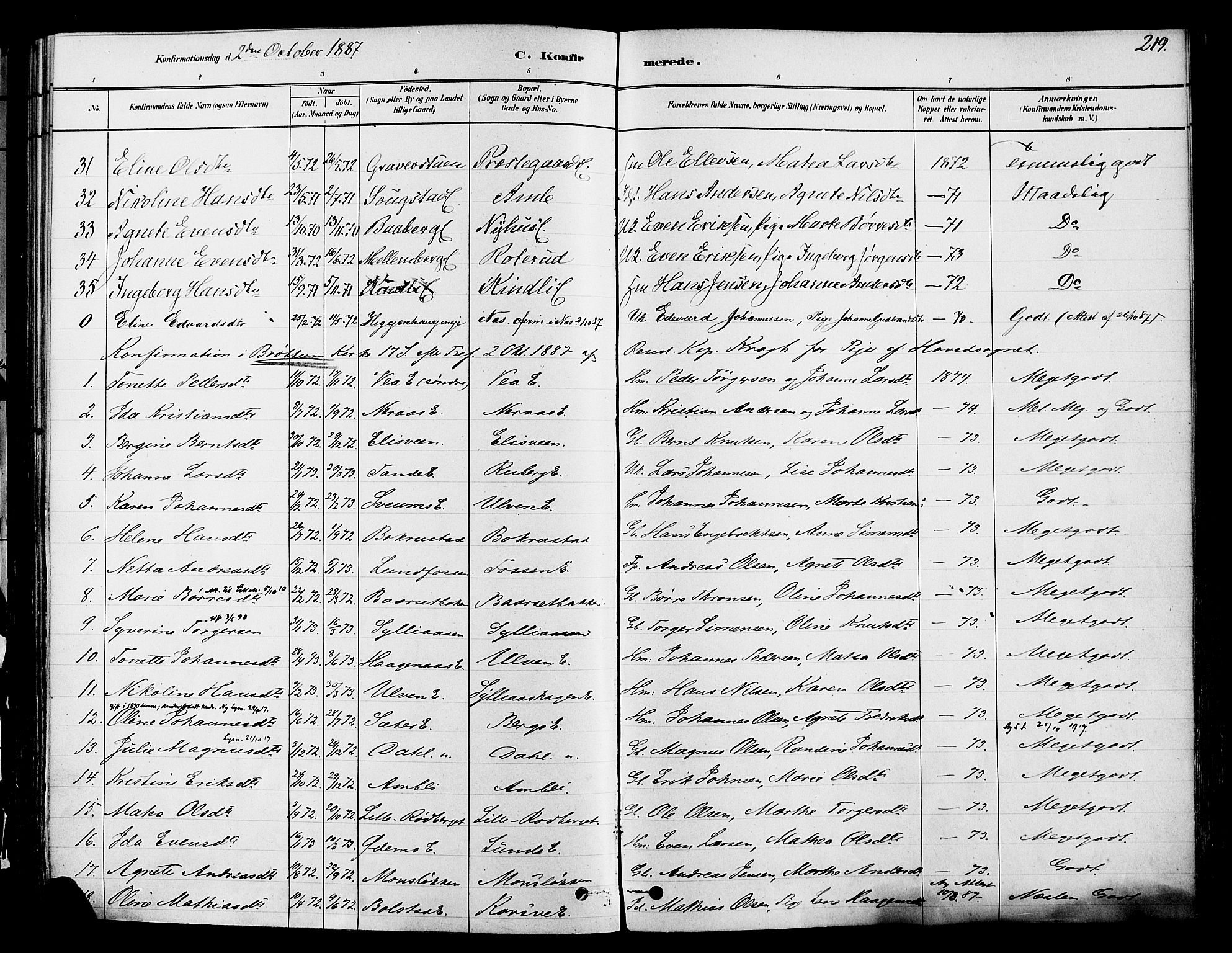 Ringsaker prestekontor, AV/SAH-PREST-014/K/Ka/L0012: Parish register (official) no. 12, 1879-1890, p. 219