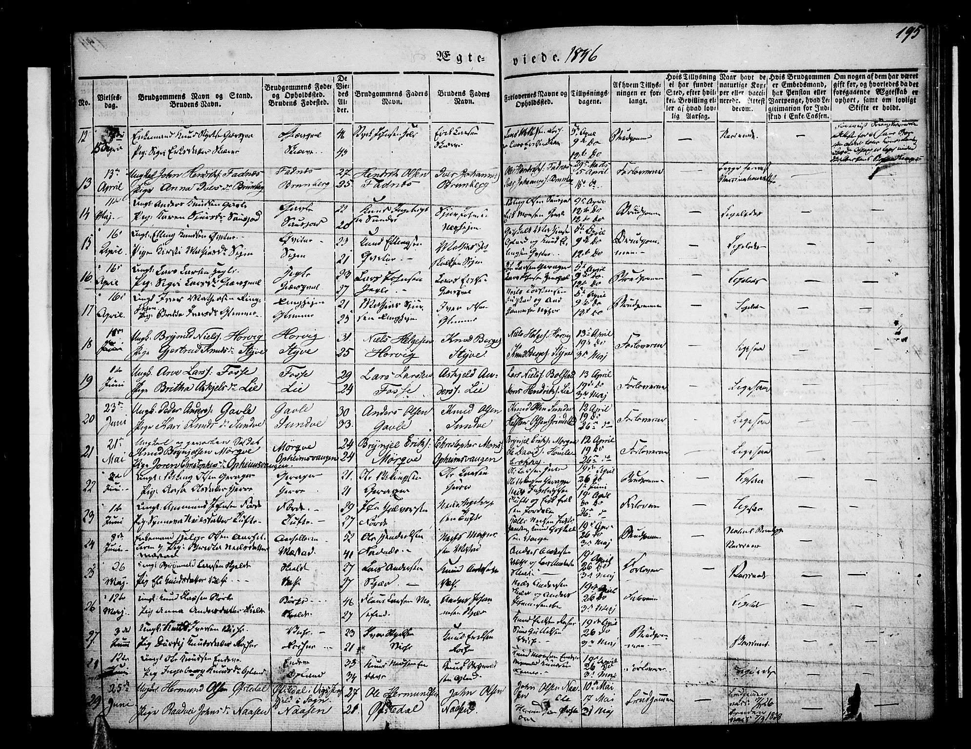Voss sokneprestembete, SAB/A-79001/H/Haa: Parish register (official) no. A 13, 1836-1851, p. 195