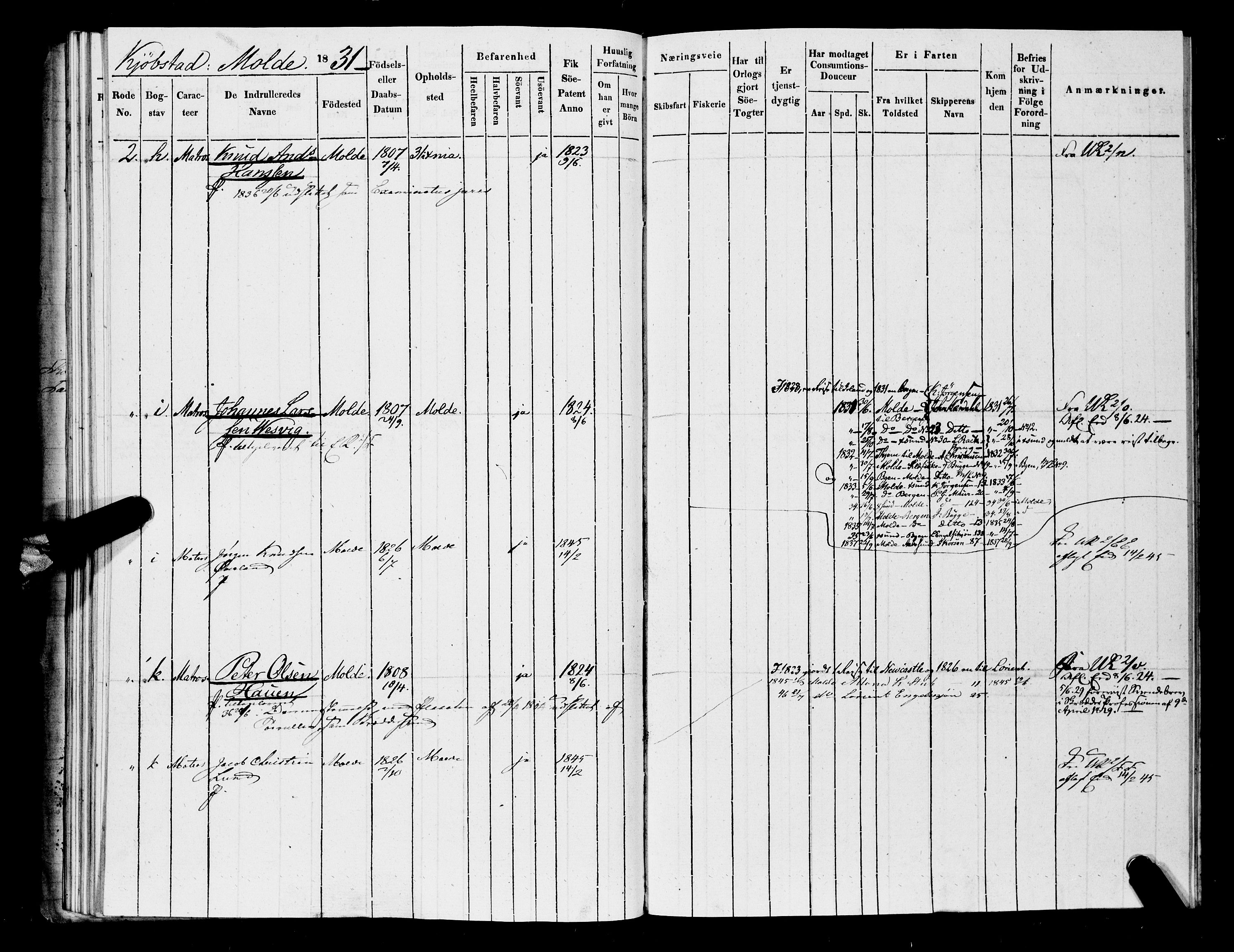 Sjøinnrulleringen - Trondhjemske distrikt, AV/SAT-A-5121/01/L0308/0001: -- / Hovedrulle, ungdomsrulle og ekstrarulle for Molde, 1831-1846