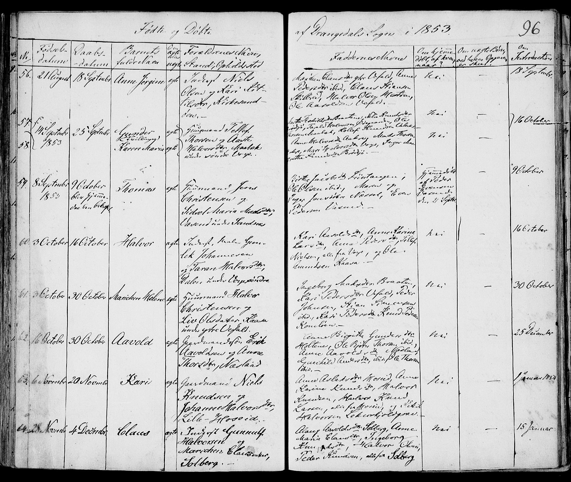 Drangedal kirkebøker, AV/SAKO-A-258/F/Fa/L0007a: Parish register (official) no. 7a, 1837-1856, p. 96