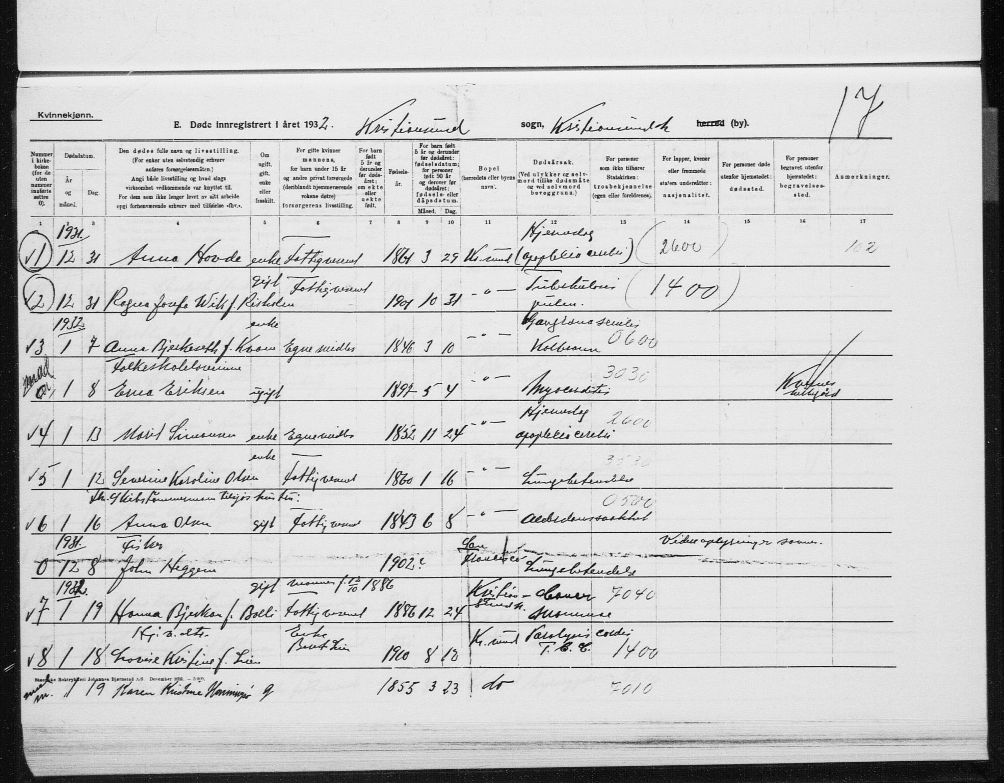 Ministerialprotokoller, klokkerbøker og fødselsregistre - Møre og Romsdal, SAT/A-1454/572/L0863: Parish register (official) no. 572D07, 1917-1935