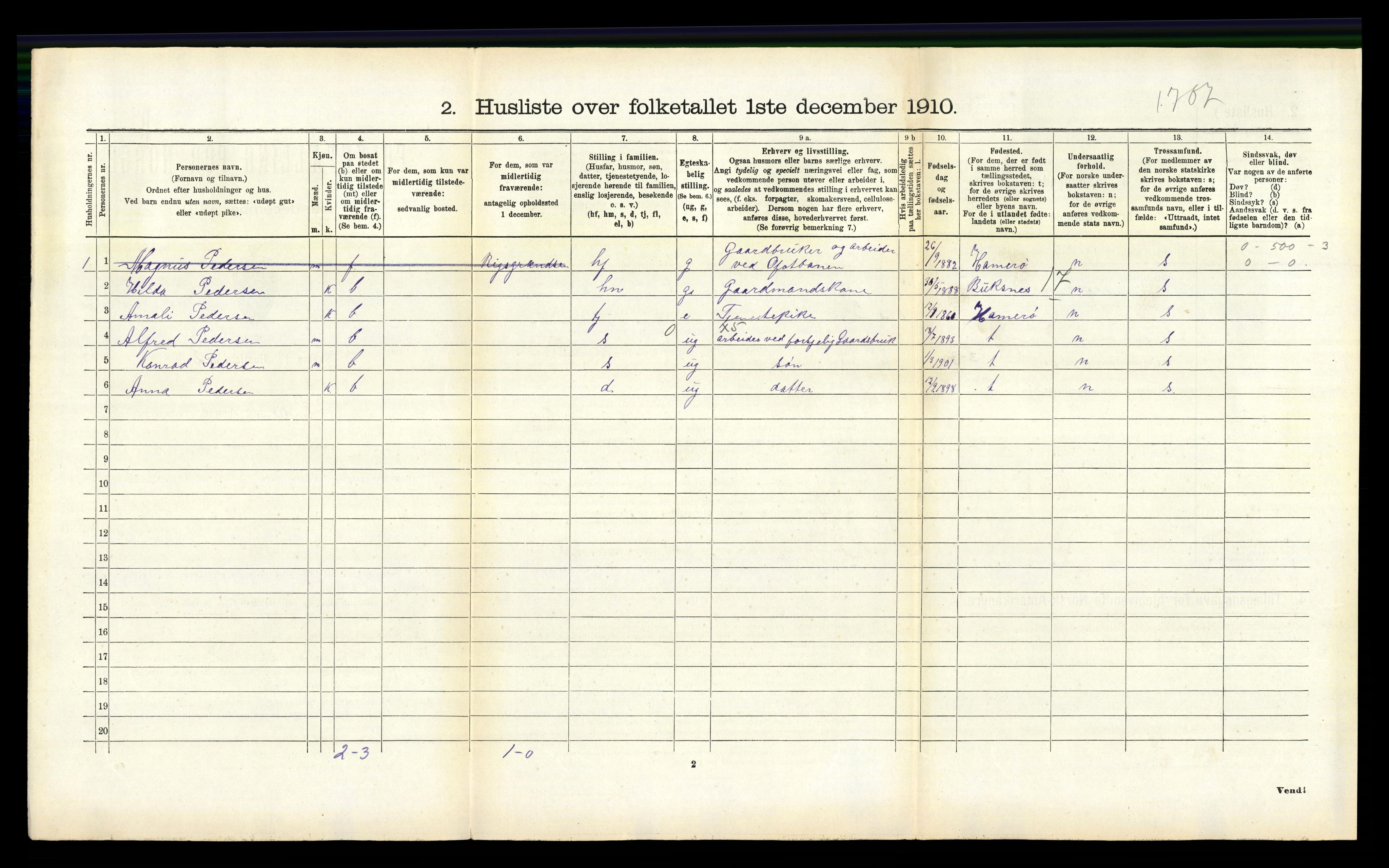 RA, 1910 census for Ankenes, 1910, p. 338