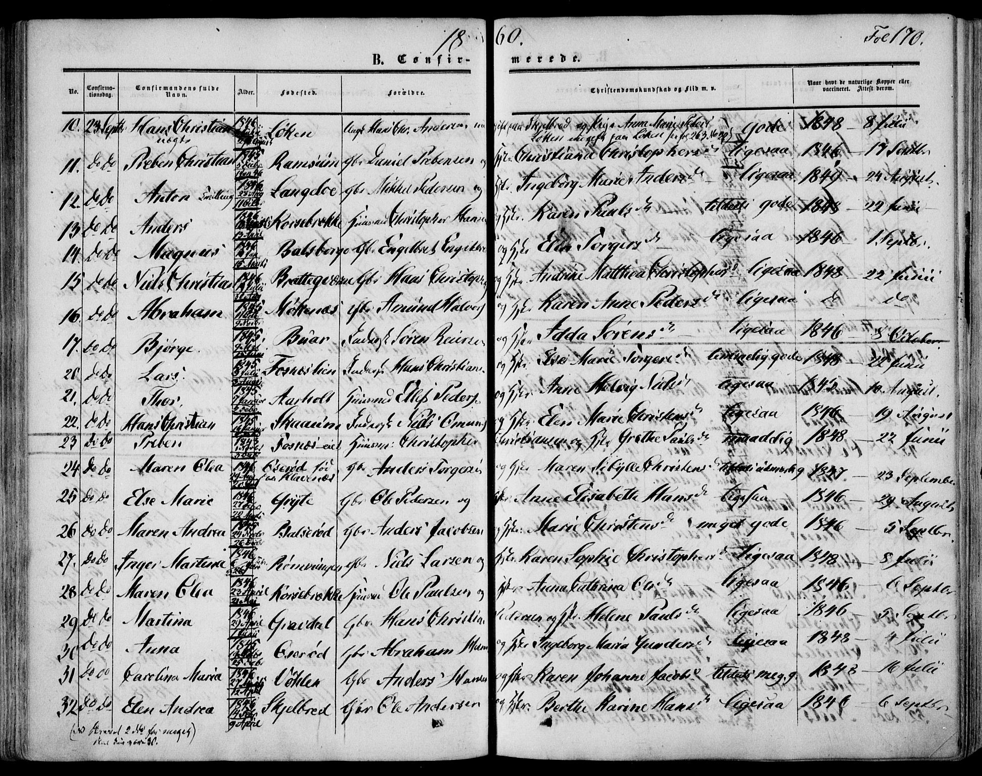 Stokke kirkebøker, SAKO/A-320/F/Fa/L0008: Parish register (official) no. I 8, 1858-1871, p. 170