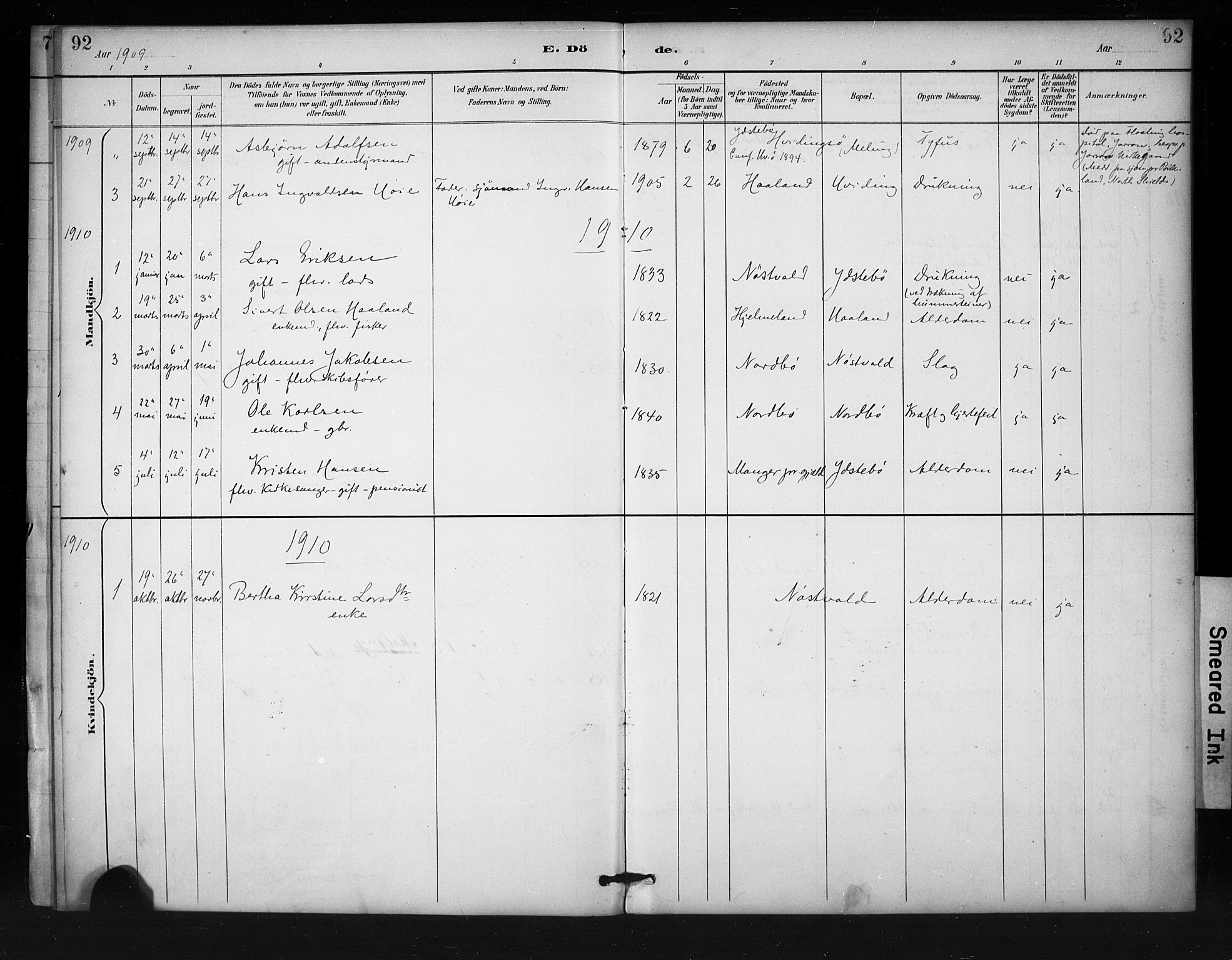 Rennesøy sokneprestkontor, SAST/A -101827/H/Ha/Haa/L0013: Parish register (official) no. A 12, 1888-1916, p. 92