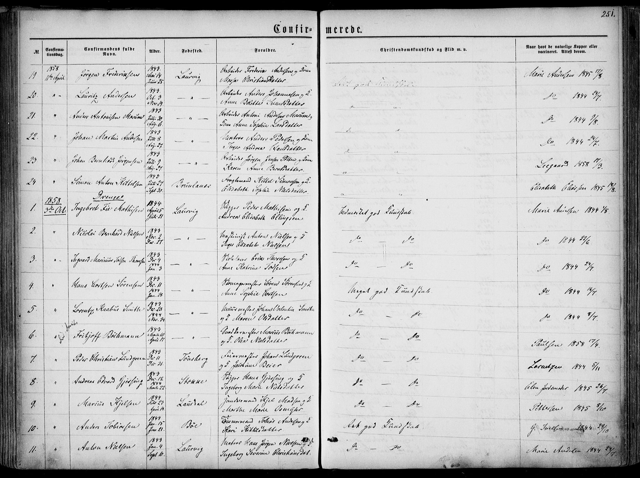 Larvik kirkebøker, SAKO/A-352/F/Fa/L0004: Parish register (official) no. I 4, 1856-1870, p. 251