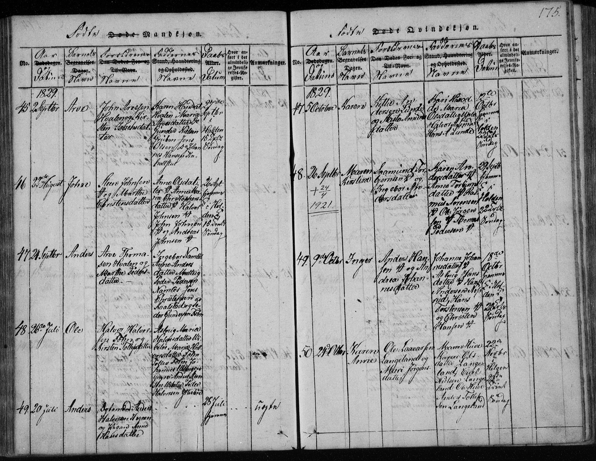 Holla kirkebøker, AV/SAKO-A-272/F/Fa/L0003: Parish register (official) no. 3, 1815-1830, p. 175