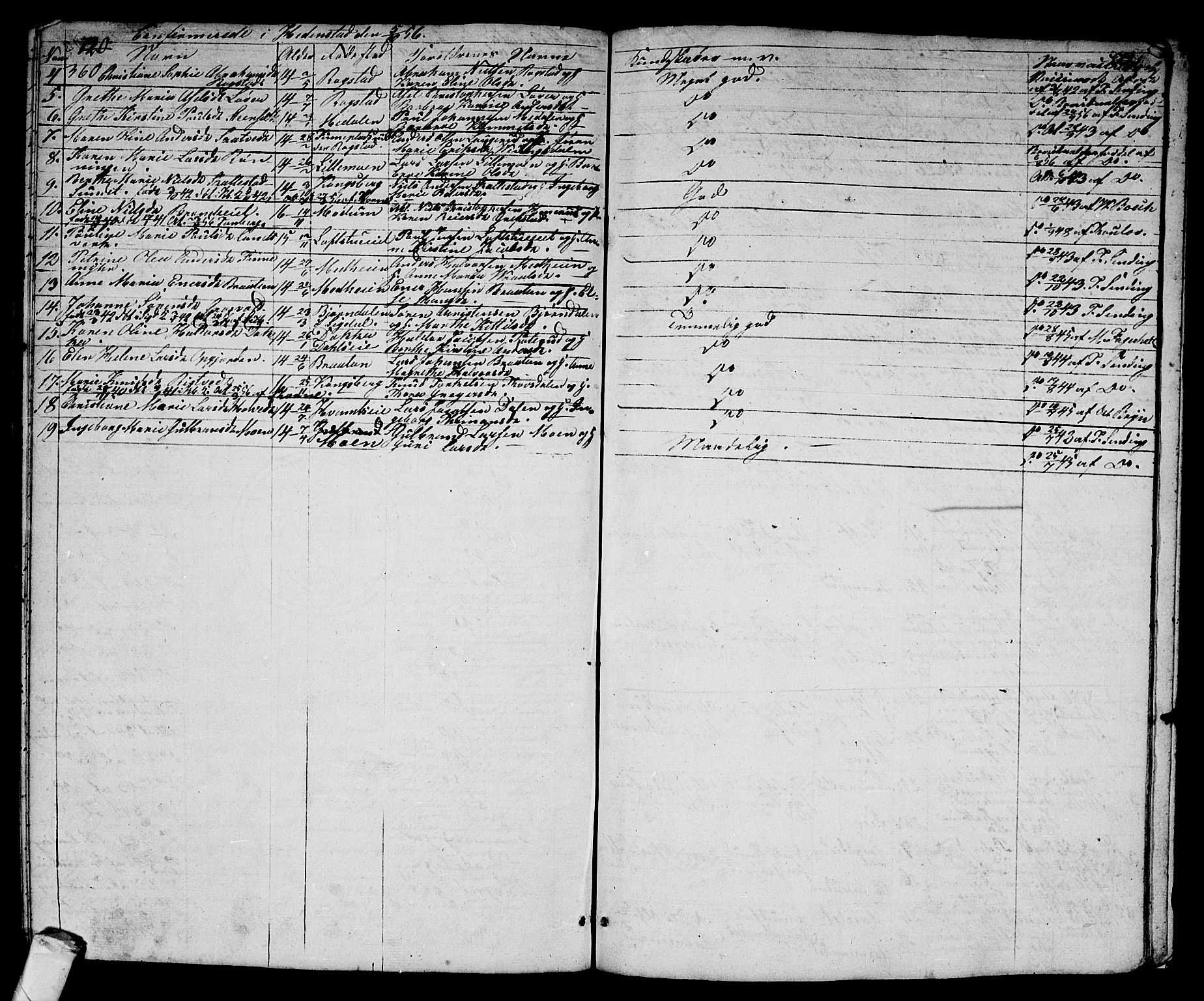 Sandsvær kirkebøker, AV/SAKO-A-244/G/Ga/L0004: Parish register (copy) no. I 4, 1840-1856, p. 360