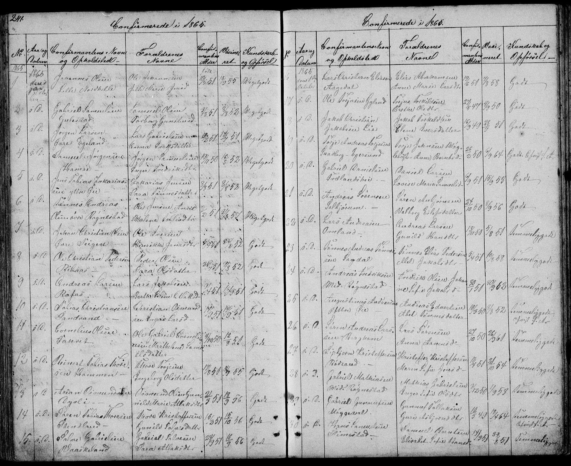 Kvinesdal sokneprestkontor, SAK/1111-0026/F/Fb/Fbb/L0001: Parish register (copy) no. B 1, 1852-1872, p. 241