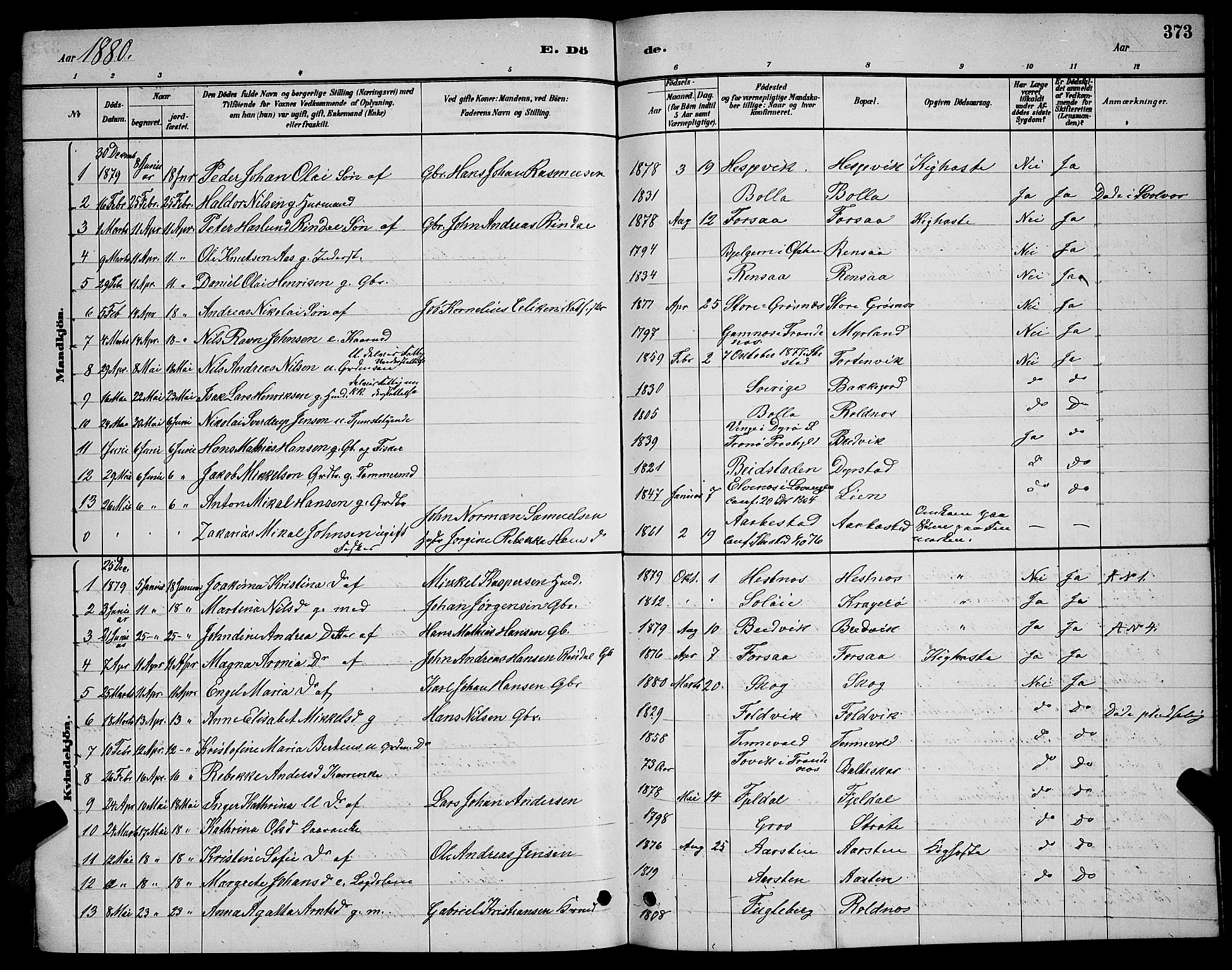 Ibestad sokneprestembete, SATØ/S-0077/H/Ha/Hab/L0007klokker: Parish register (copy) no. 7, 1879-1889, p. 373