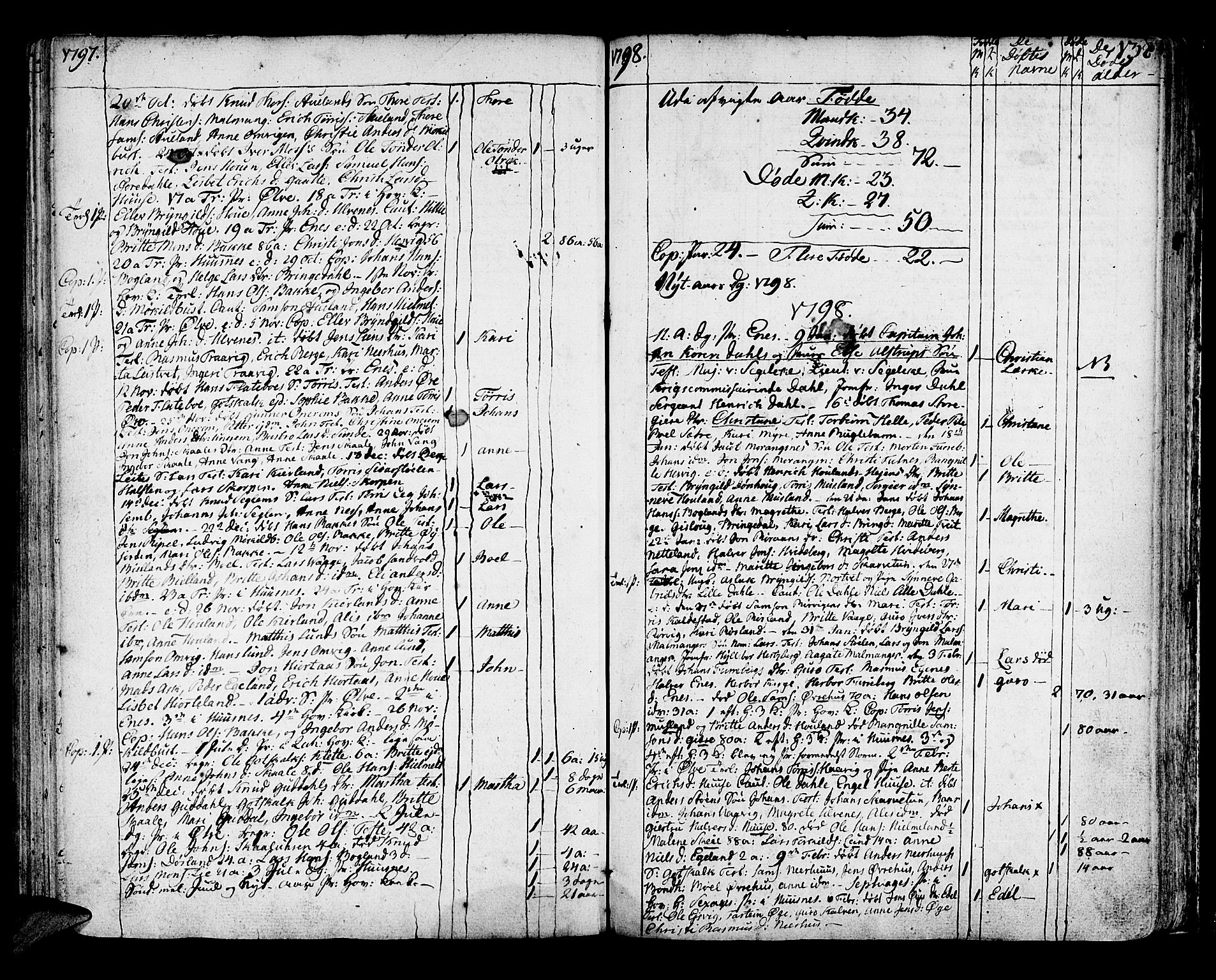Kvinnherad sokneprestembete, SAB/A-76401/H/Haa: Parish register (official) no. A 4, 1778-1811, p. 138