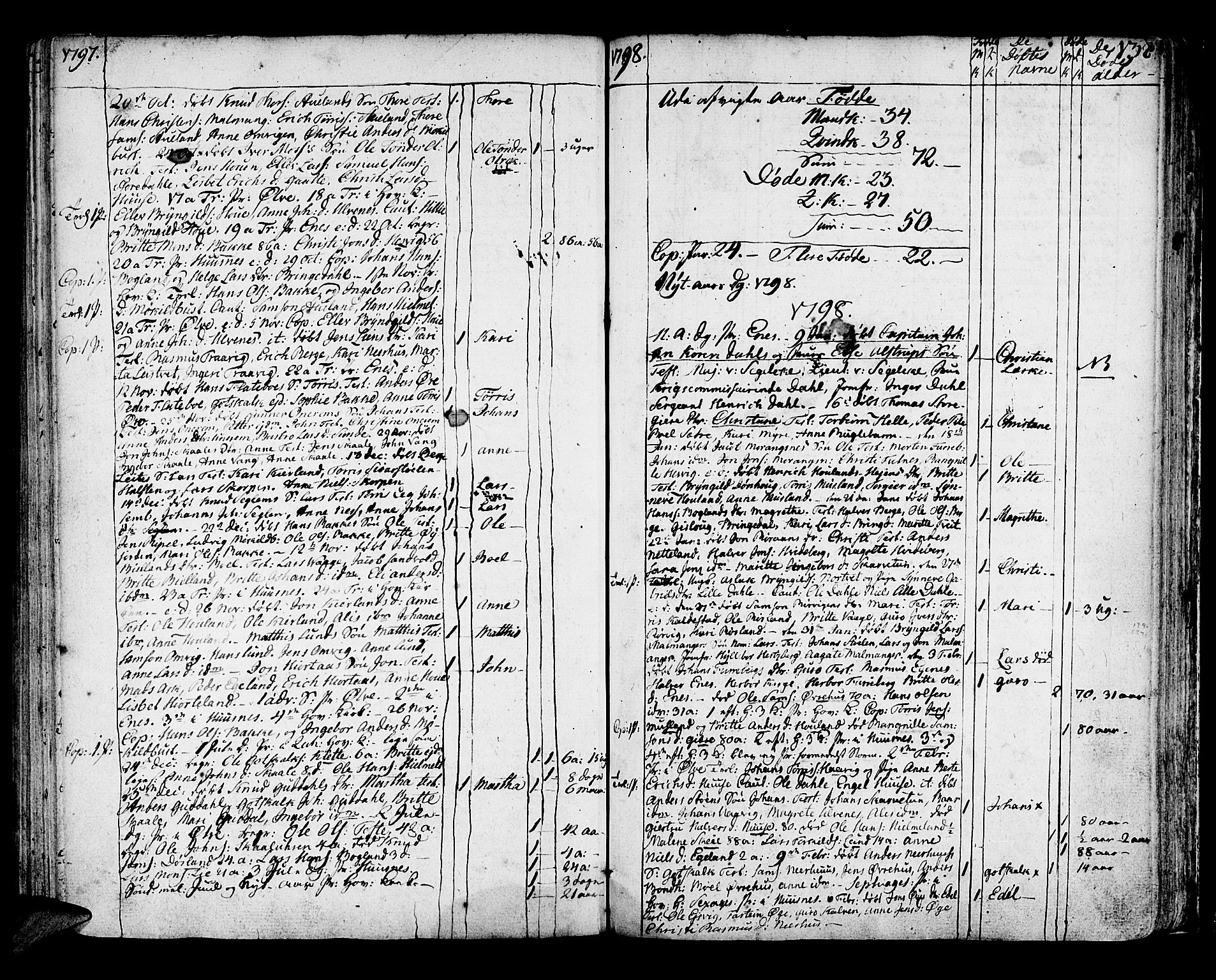 Kvinnherad sokneprestembete, AV/SAB-A-76401/H/Haa: Parish register (official) no. A 4, 1778-1811, p. 138